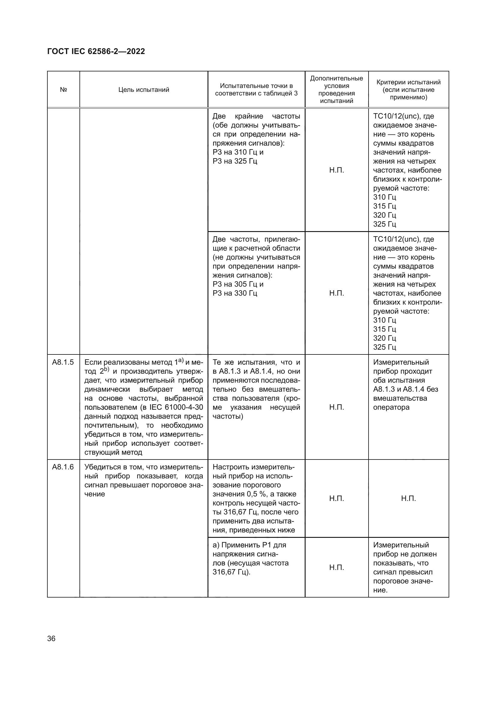 ГОСТ IEC 62586-2-2022