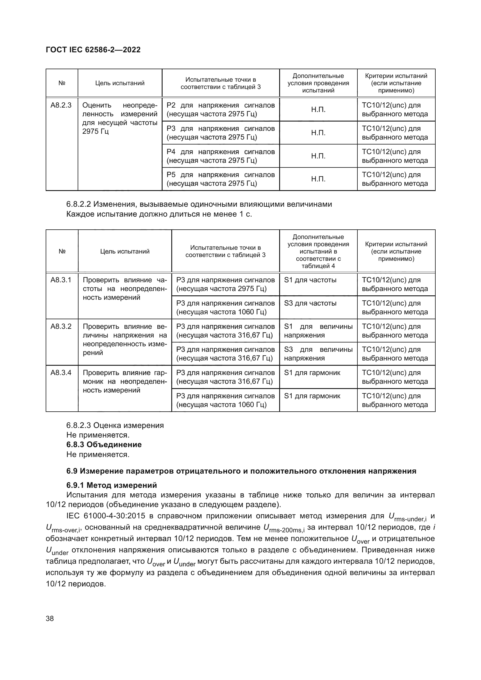 ГОСТ IEC 62586-2-2022