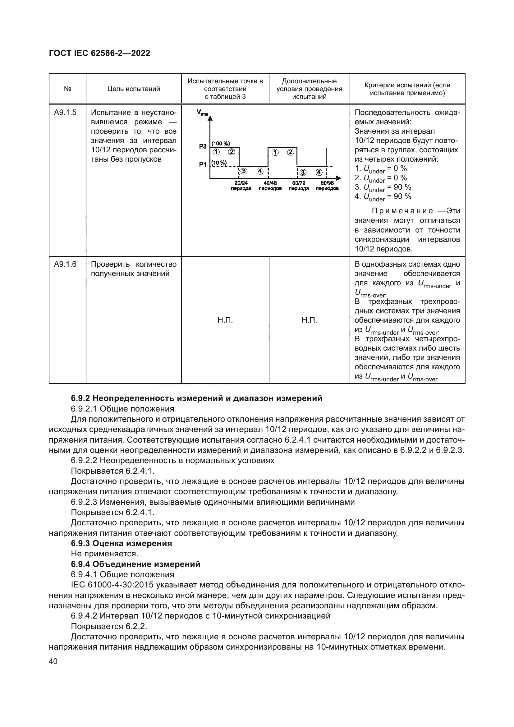 ГОСТ IEC 62586-2-2022