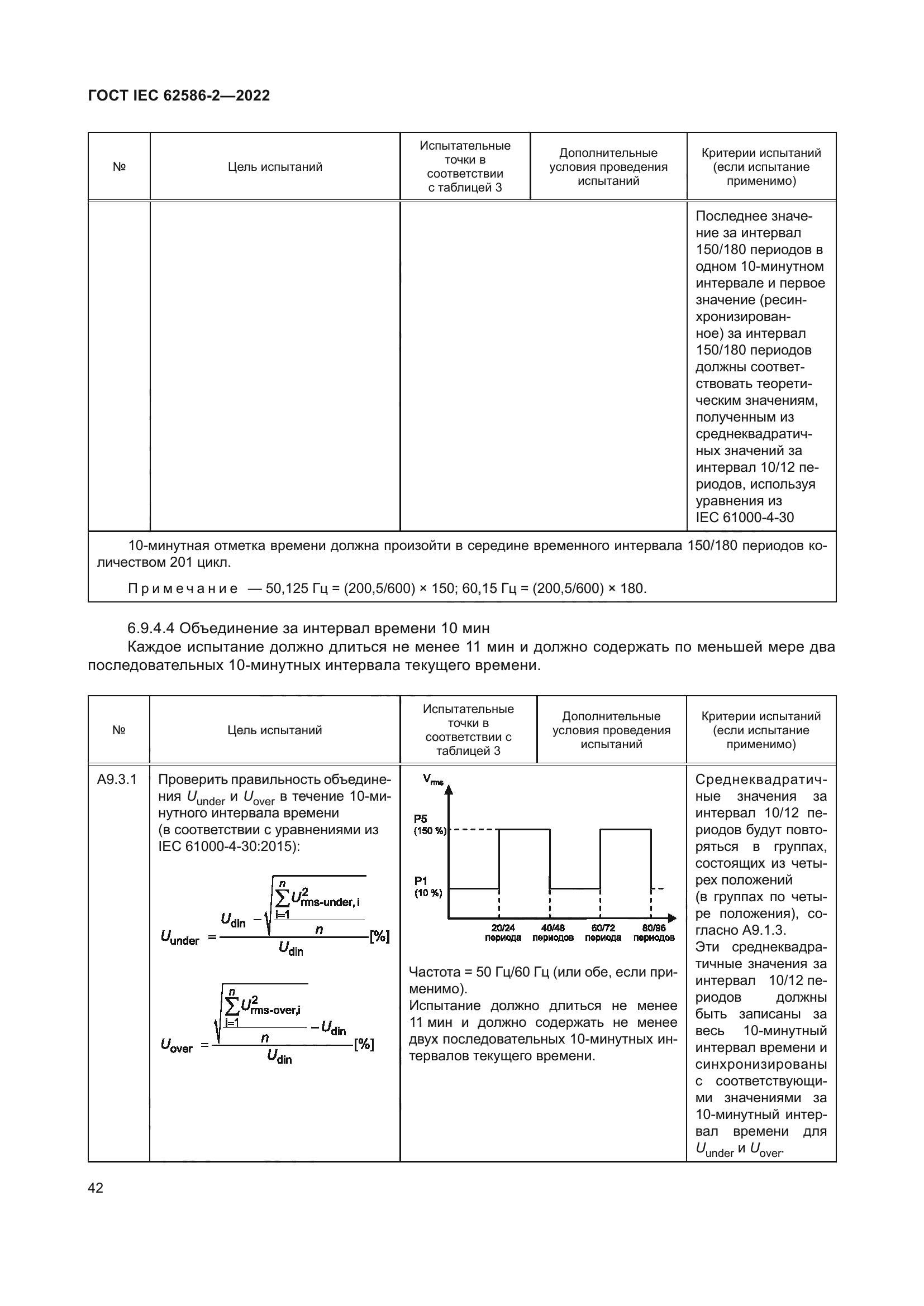 ГОСТ IEC 62586-2-2022