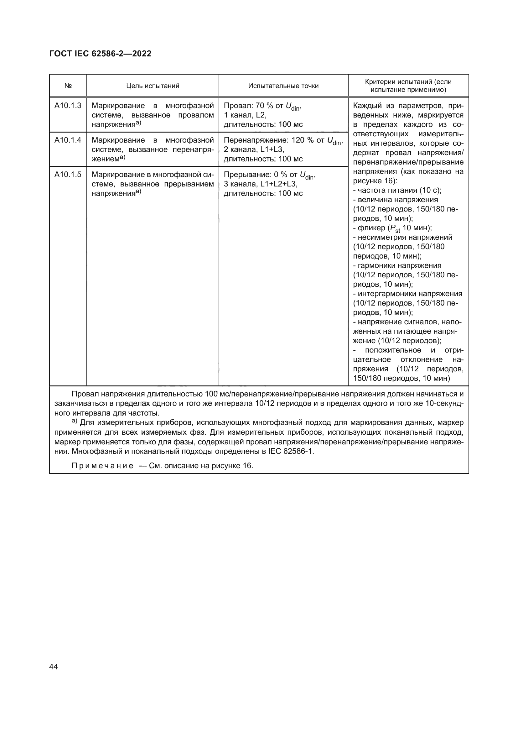 ГОСТ IEC 62586-2-2022