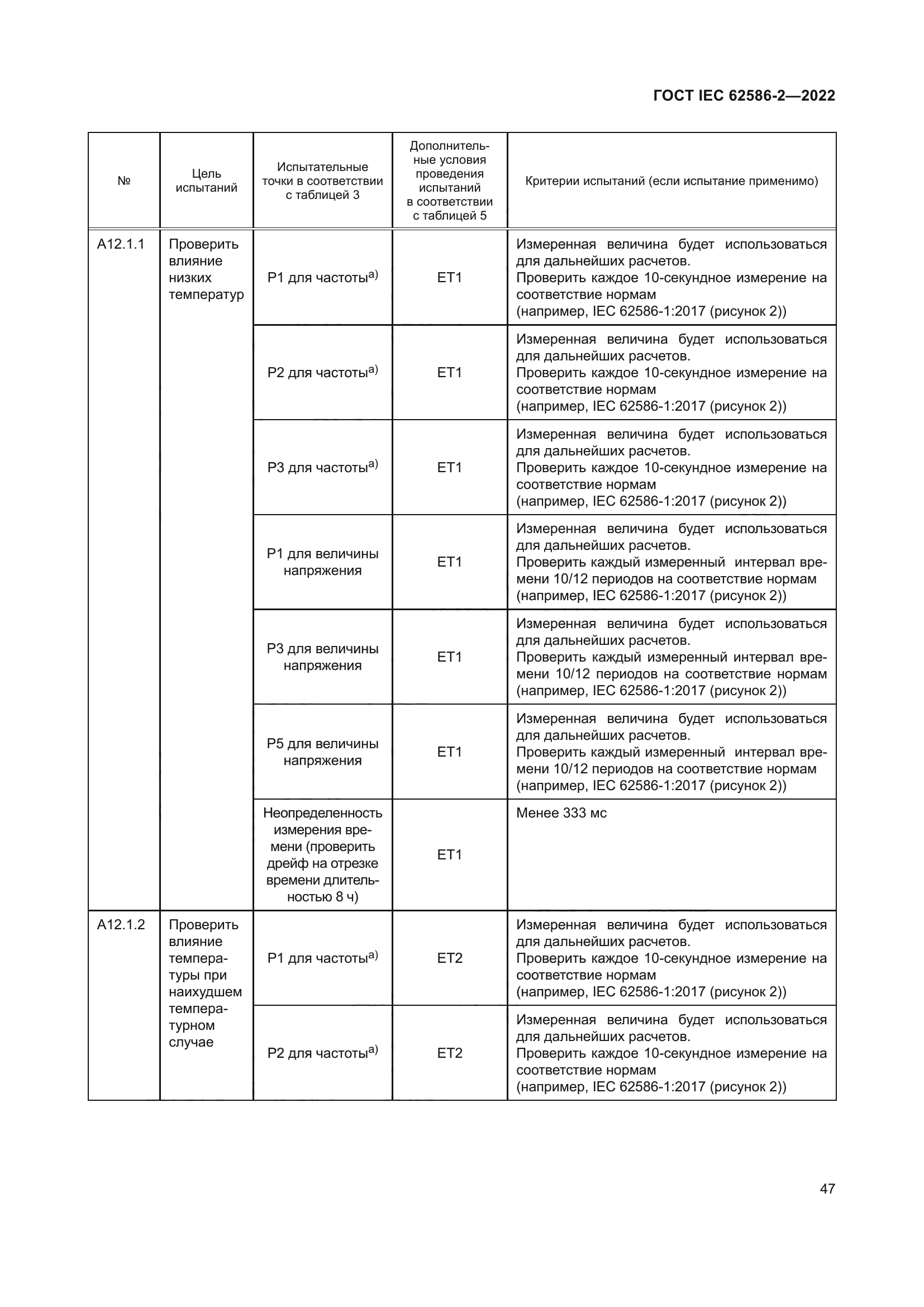 ГОСТ IEC 62586-2-2022