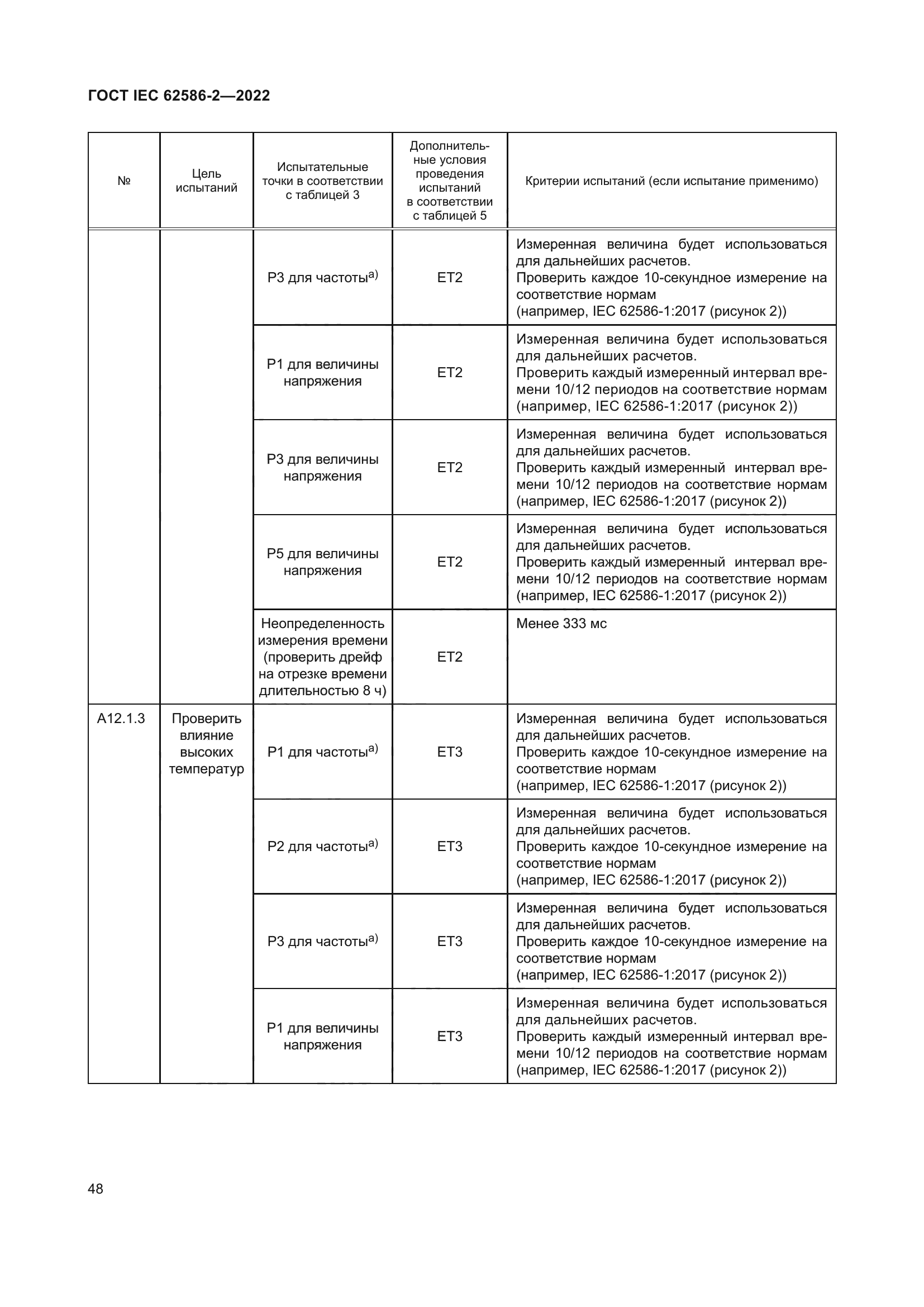 ГОСТ IEC 62586-2-2022