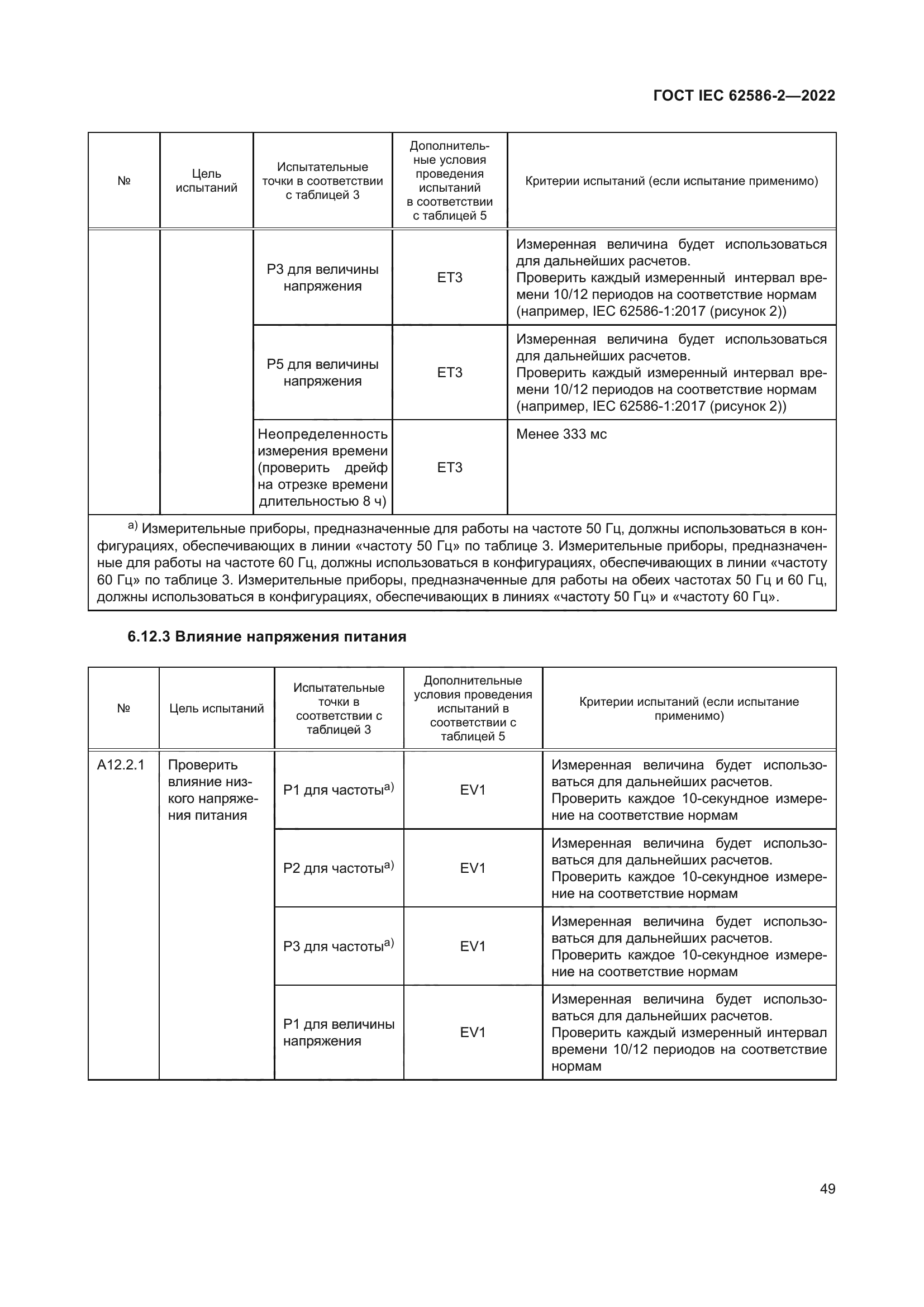 ГОСТ IEC 62586-2-2022
