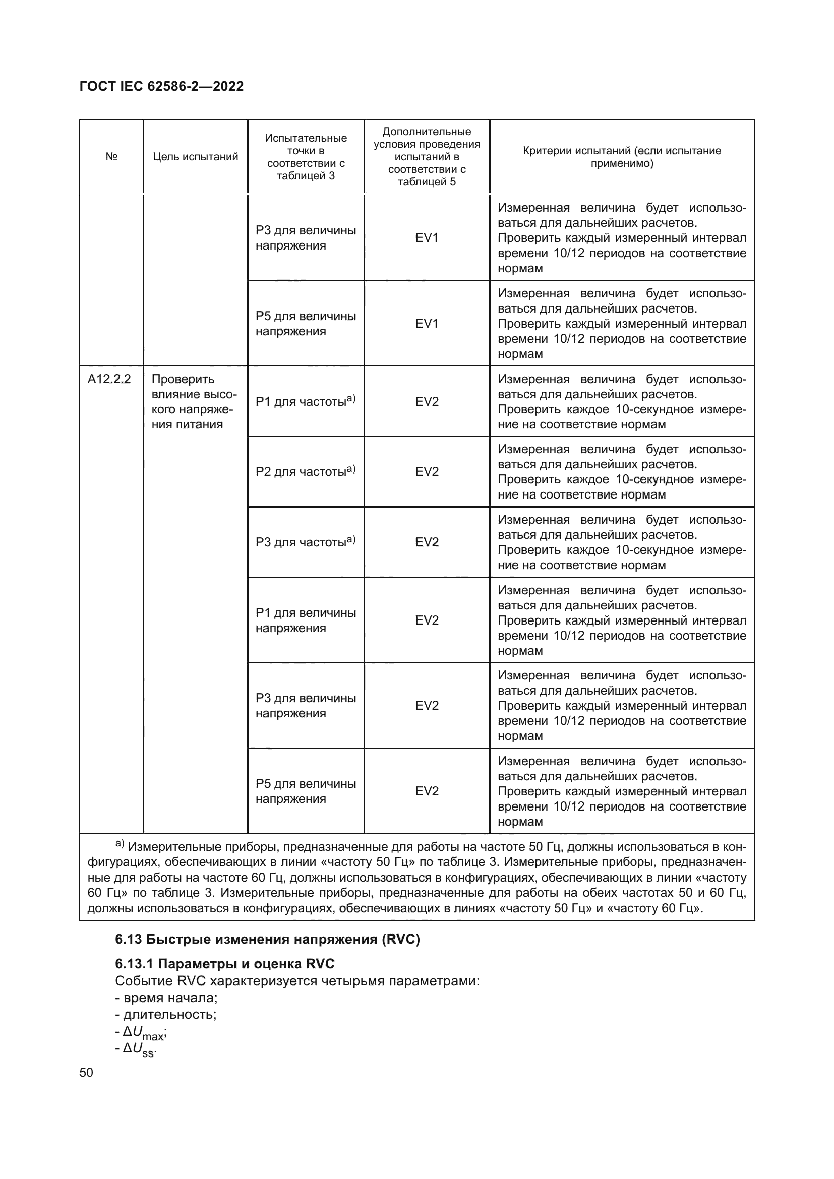 ГОСТ IEC 62586-2-2022
