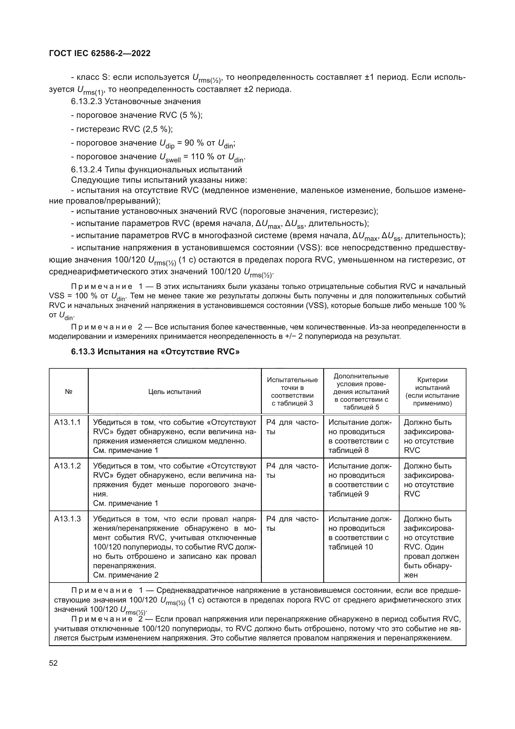 ГОСТ IEC 62586-2-2022