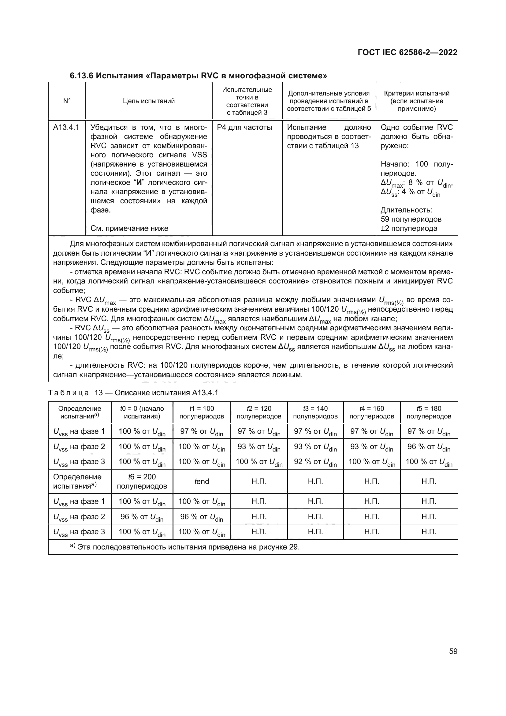ГОСТ IEC 62586-2-2022