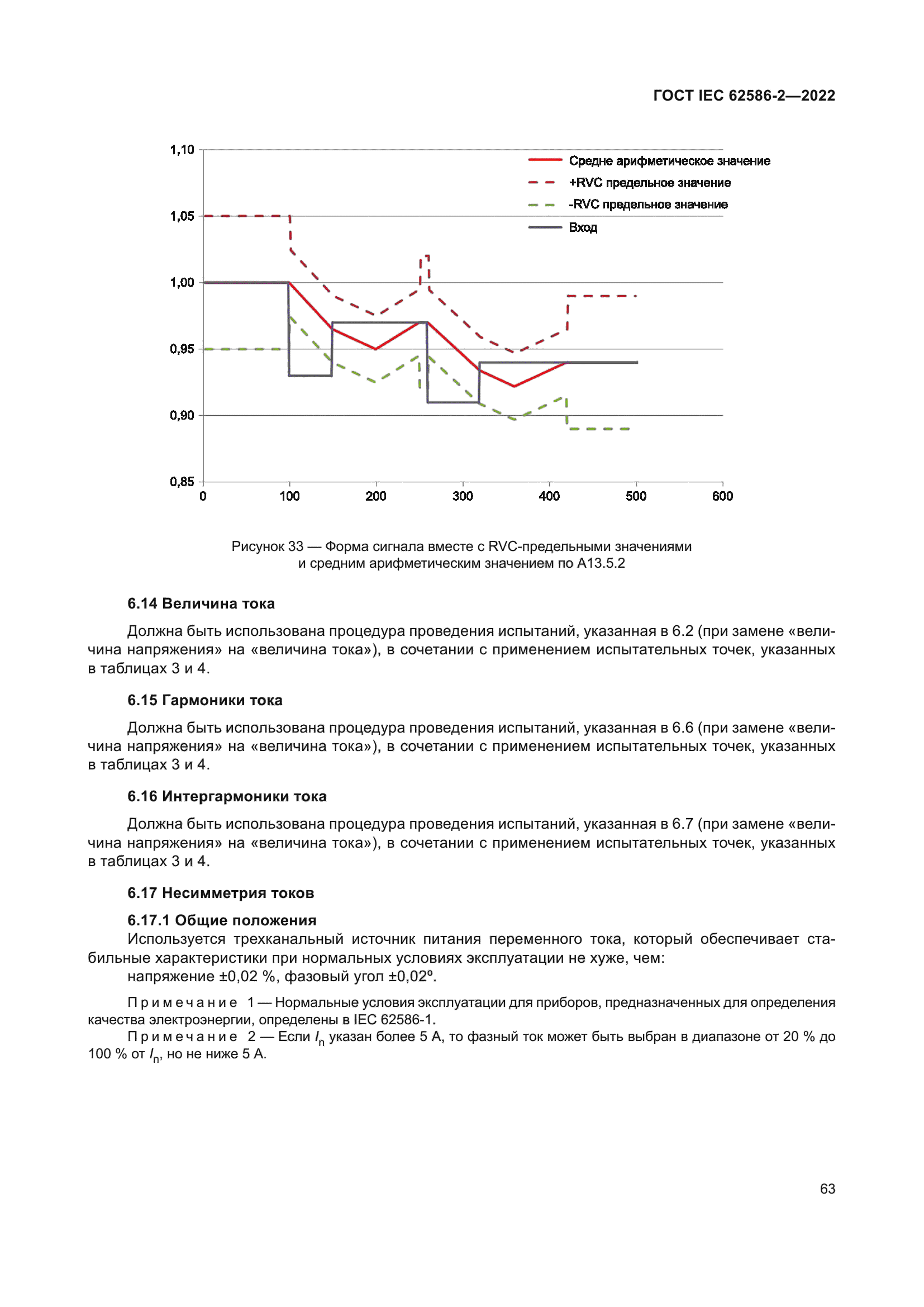 ГОСТ IEC 62586-2-2022