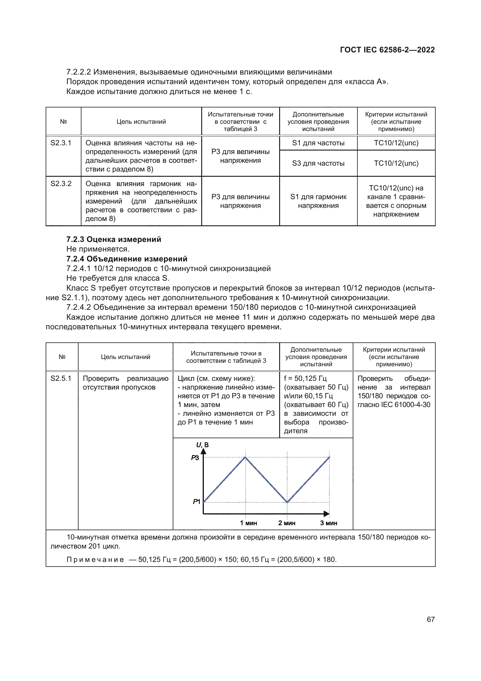 ГОСТ IEC 62586-2-2022