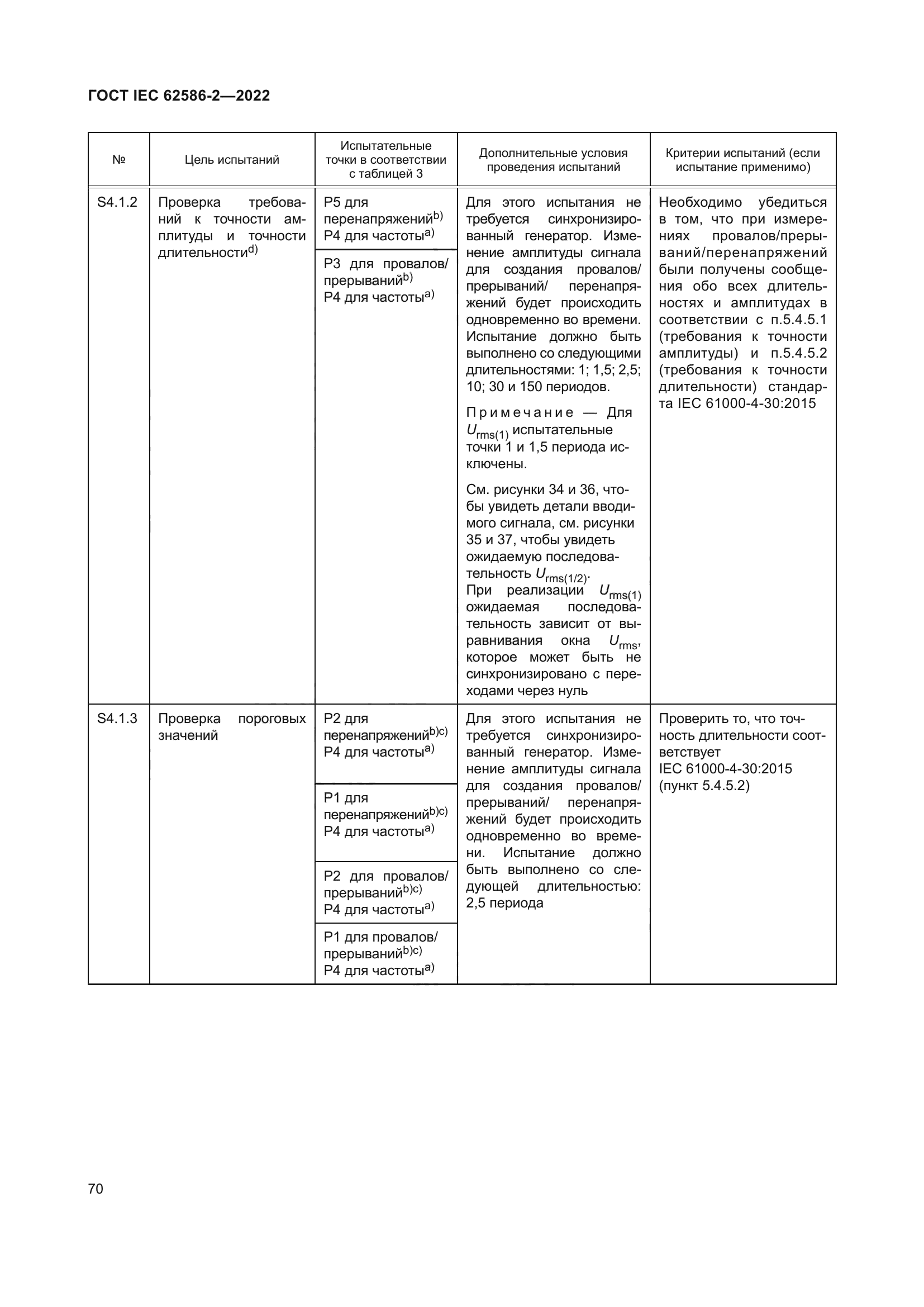 ГОСТ IEC 62586-2-2022