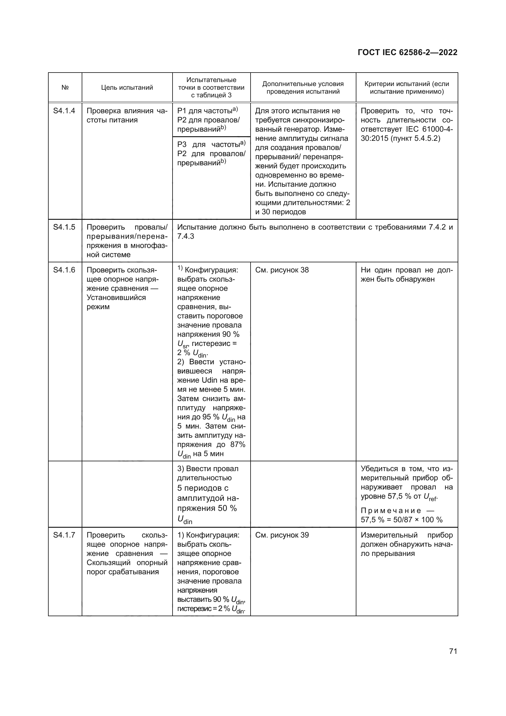 ГОСТ IEC 62586-2-2022