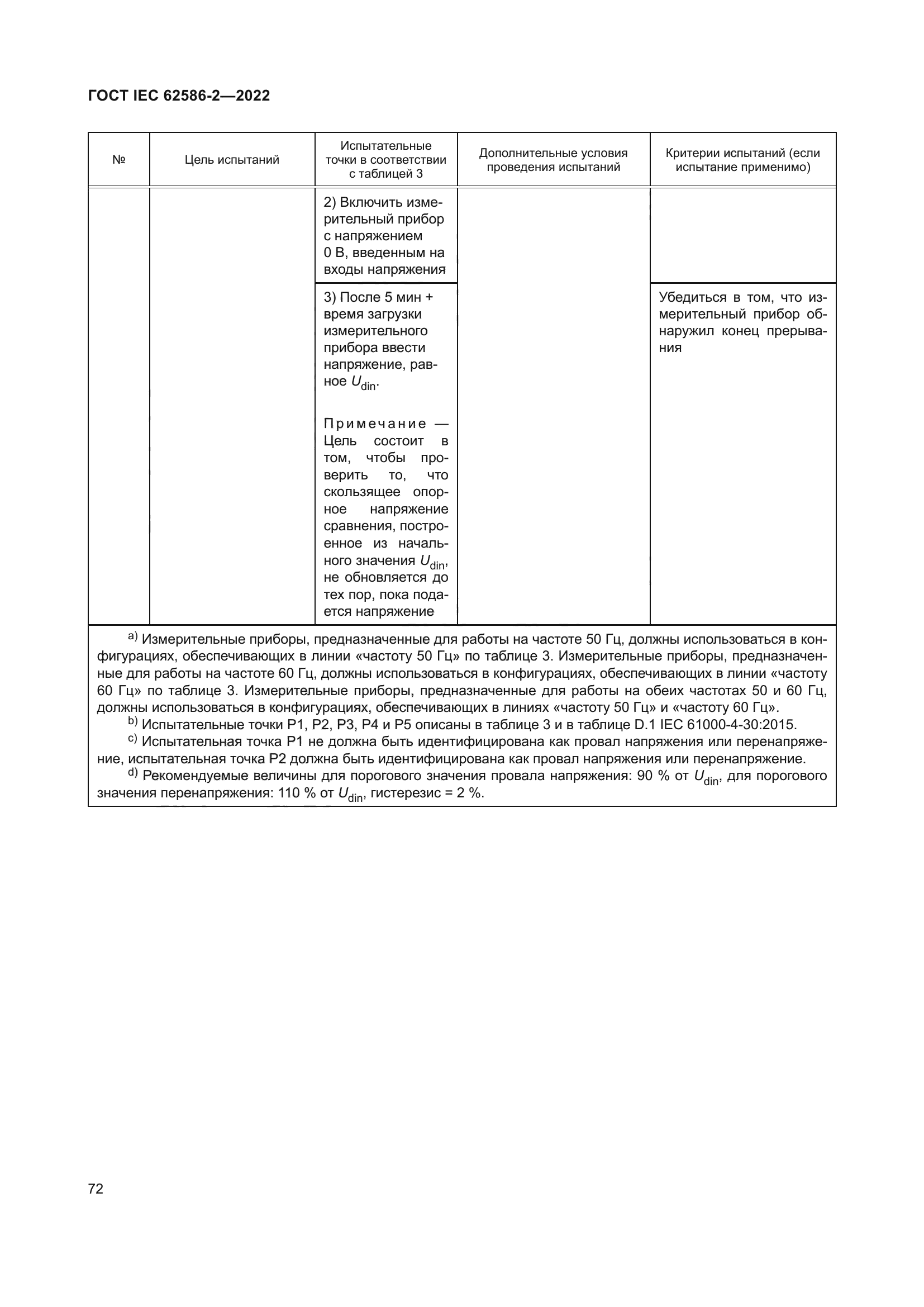 ГОСТ IEC 62586-2-2022