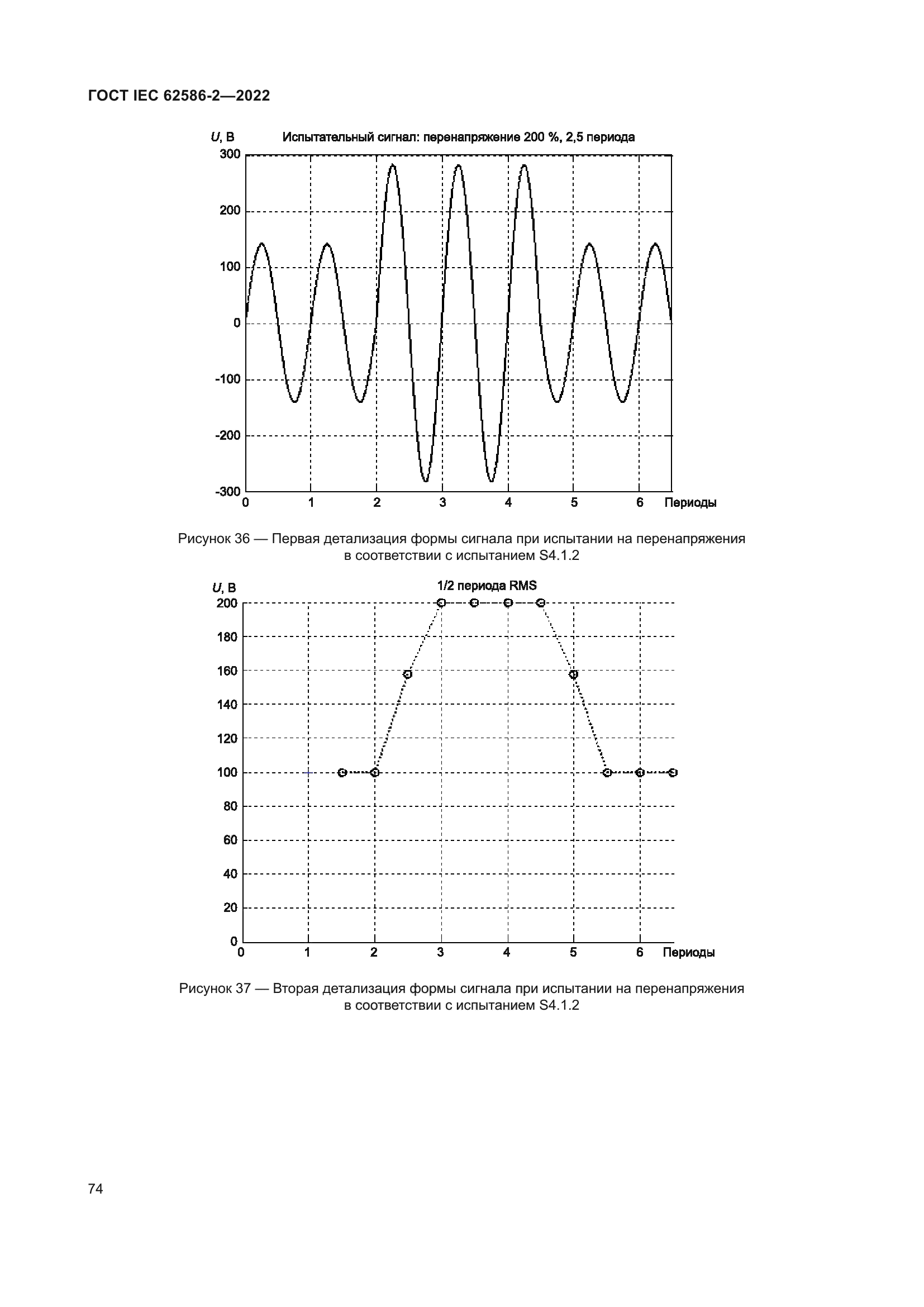 ГОСТ IEC 62586-2-2022