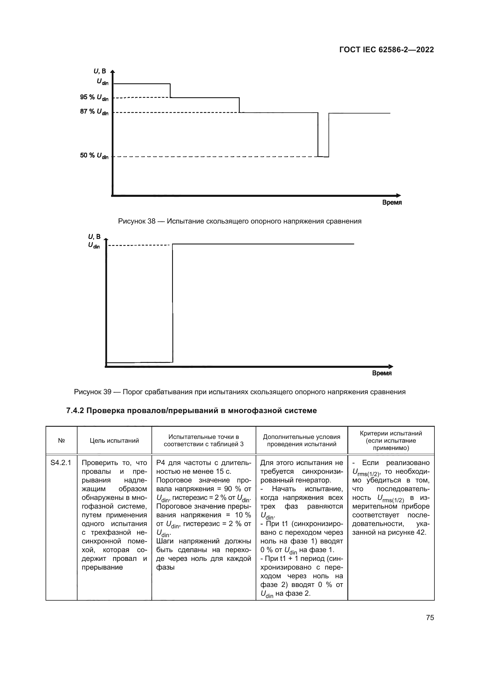 ГОСТ IEC 62586-2-2022