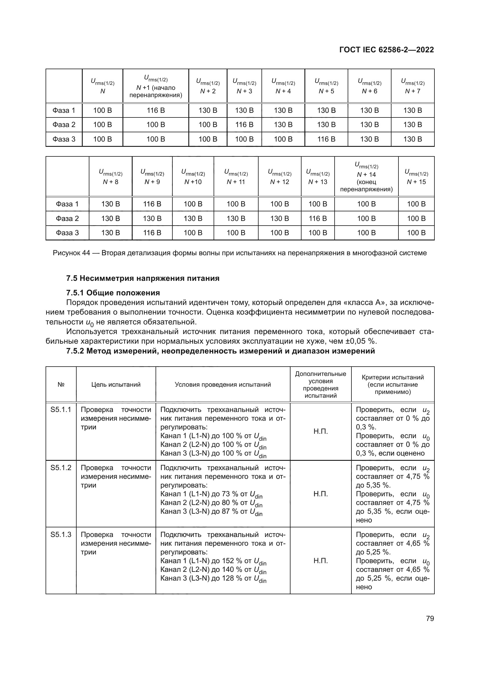 ГОСТ IEC 62586-2-2022