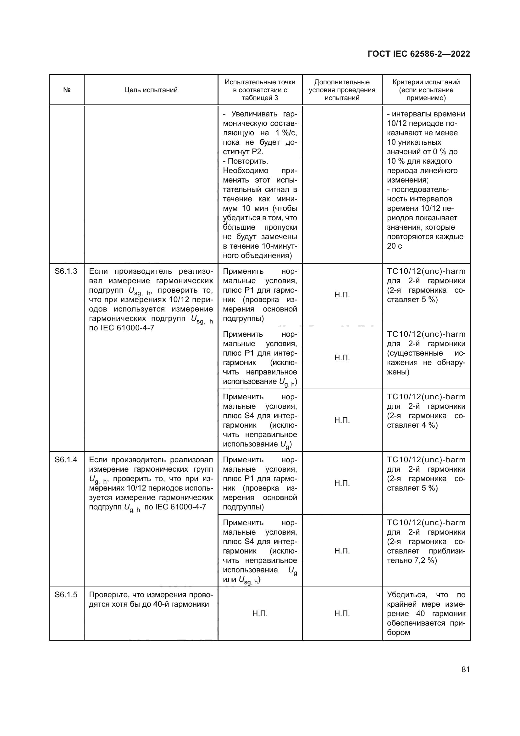 ГОСТ IEC 62586-2-2022