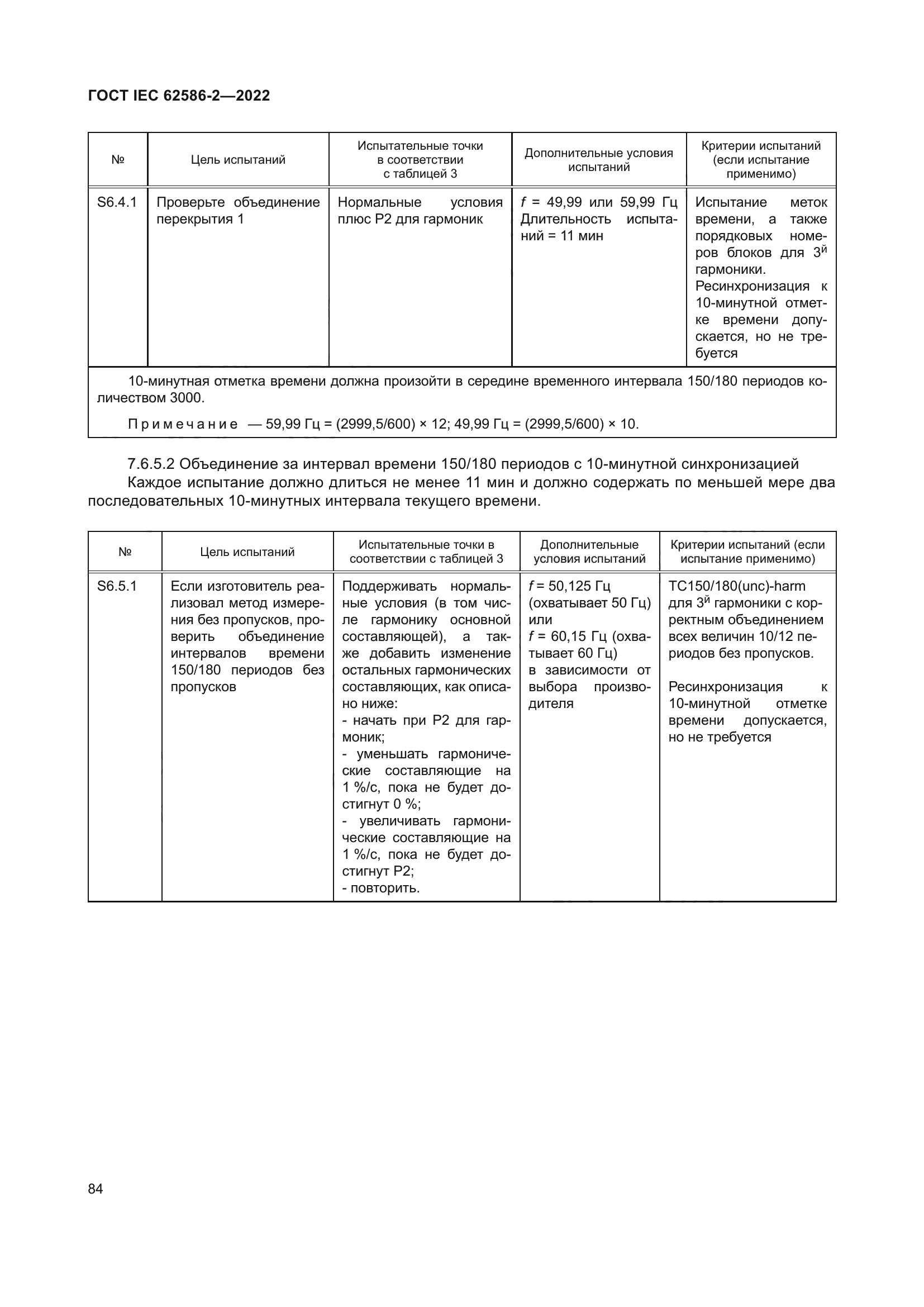 ГОСТ IEC 62586-2-2022