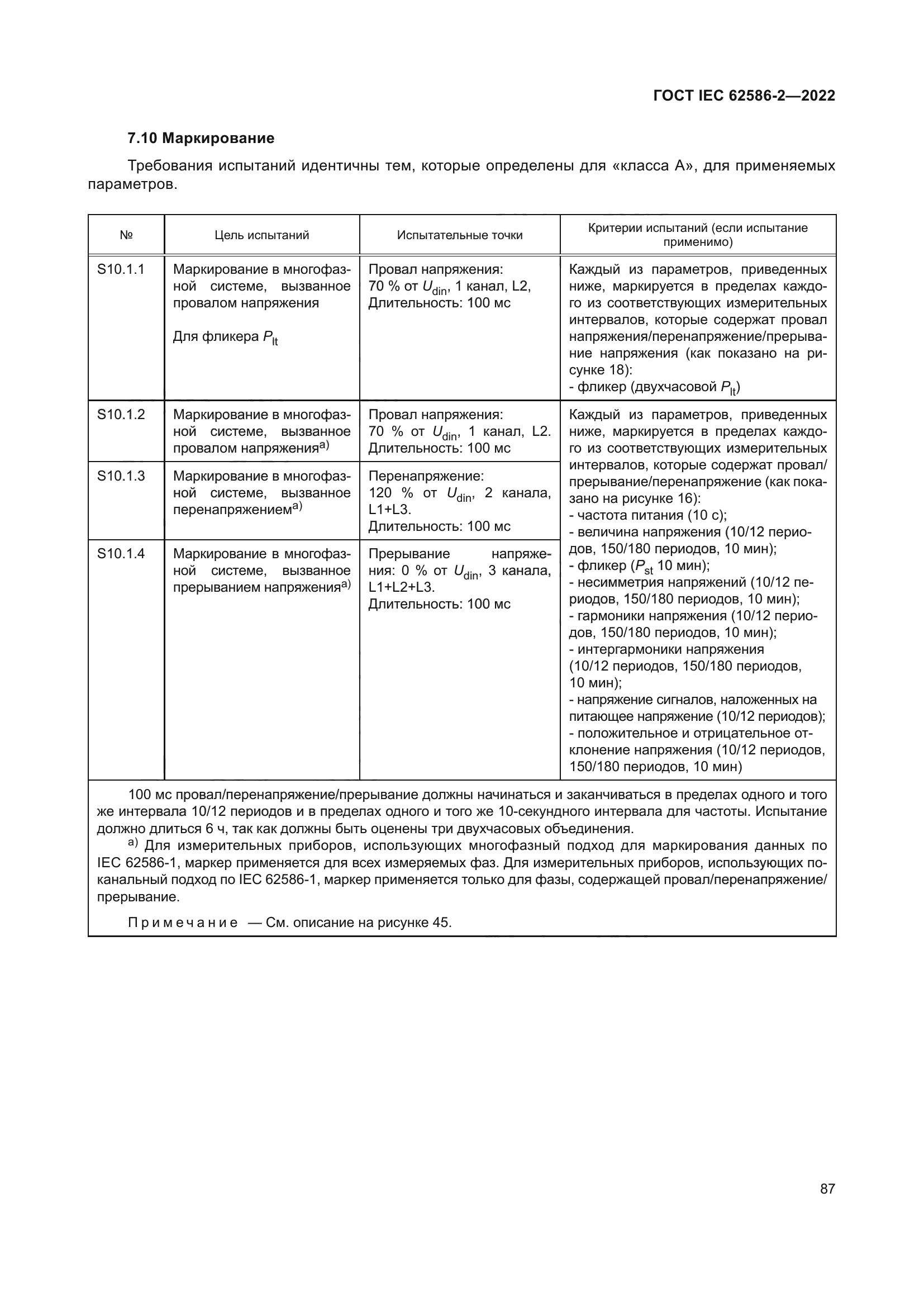 ГОСТ IEC 62586-2-2022