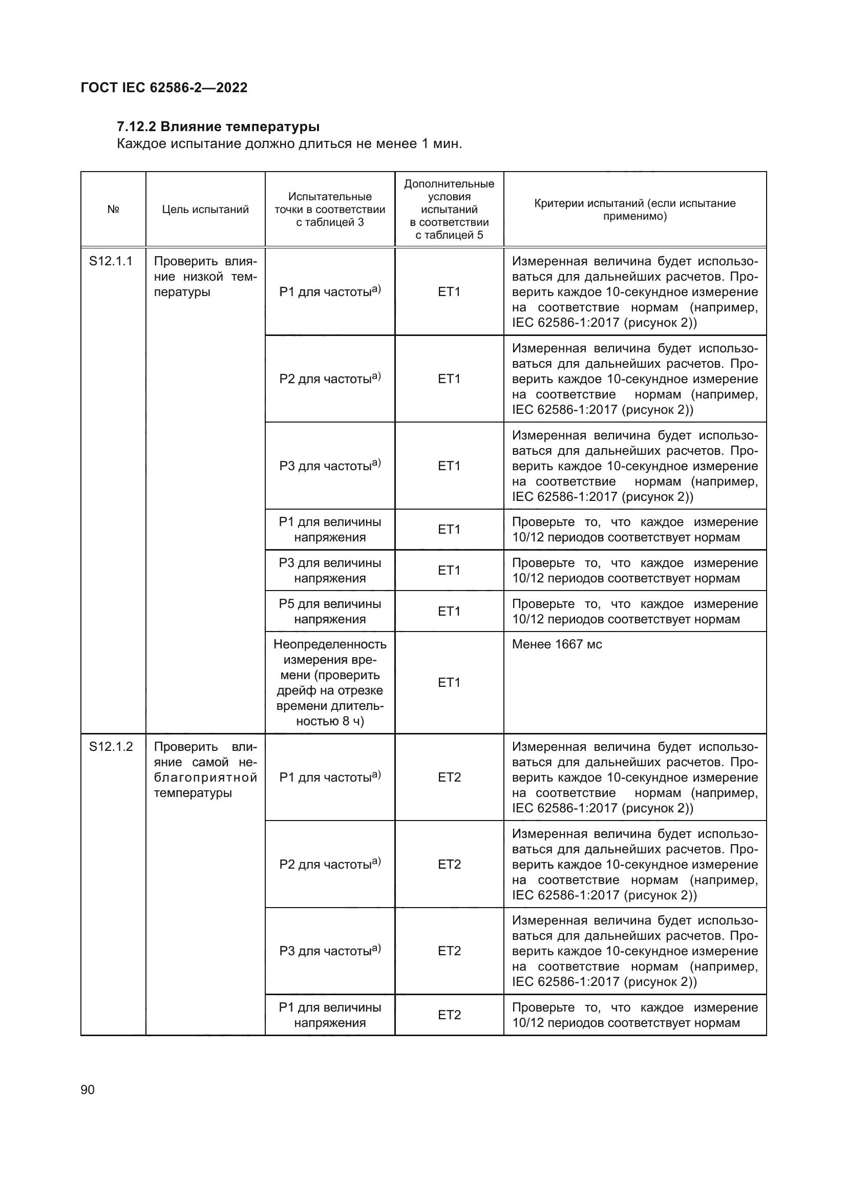 ГОСТ IEC 62586-2-2022