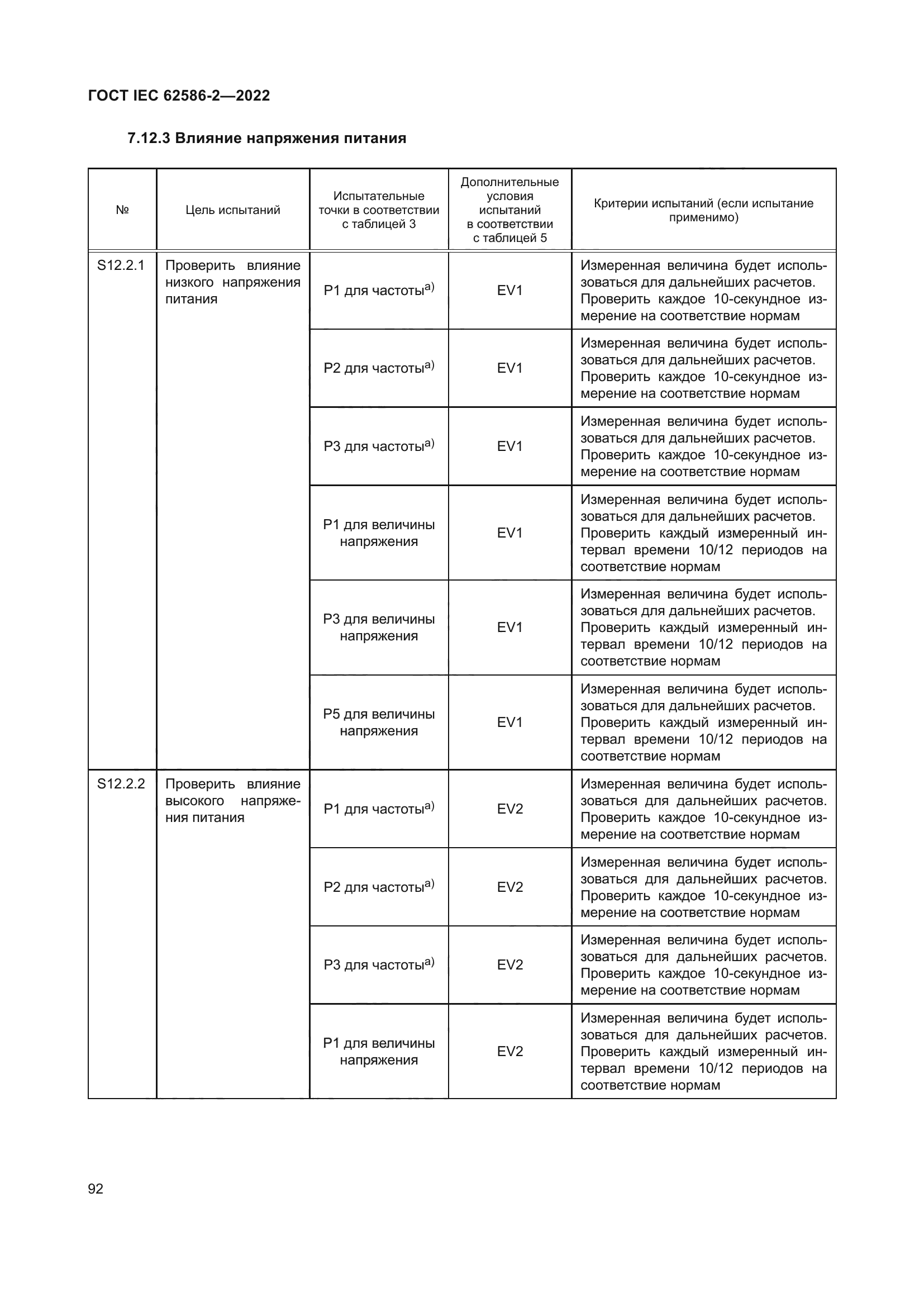 ГОСТ IEC 62586-2-2022