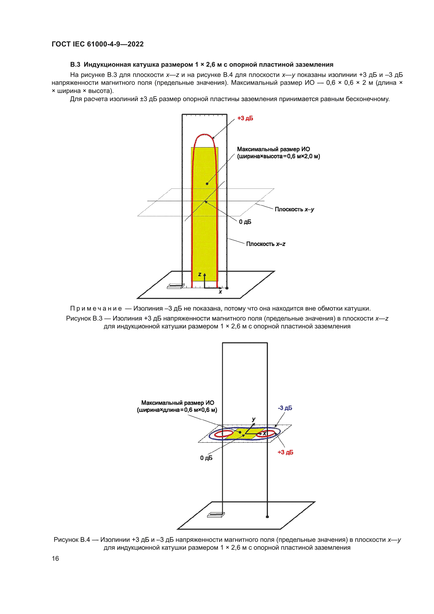 ГОСТ IEC 61000-4-9-2022