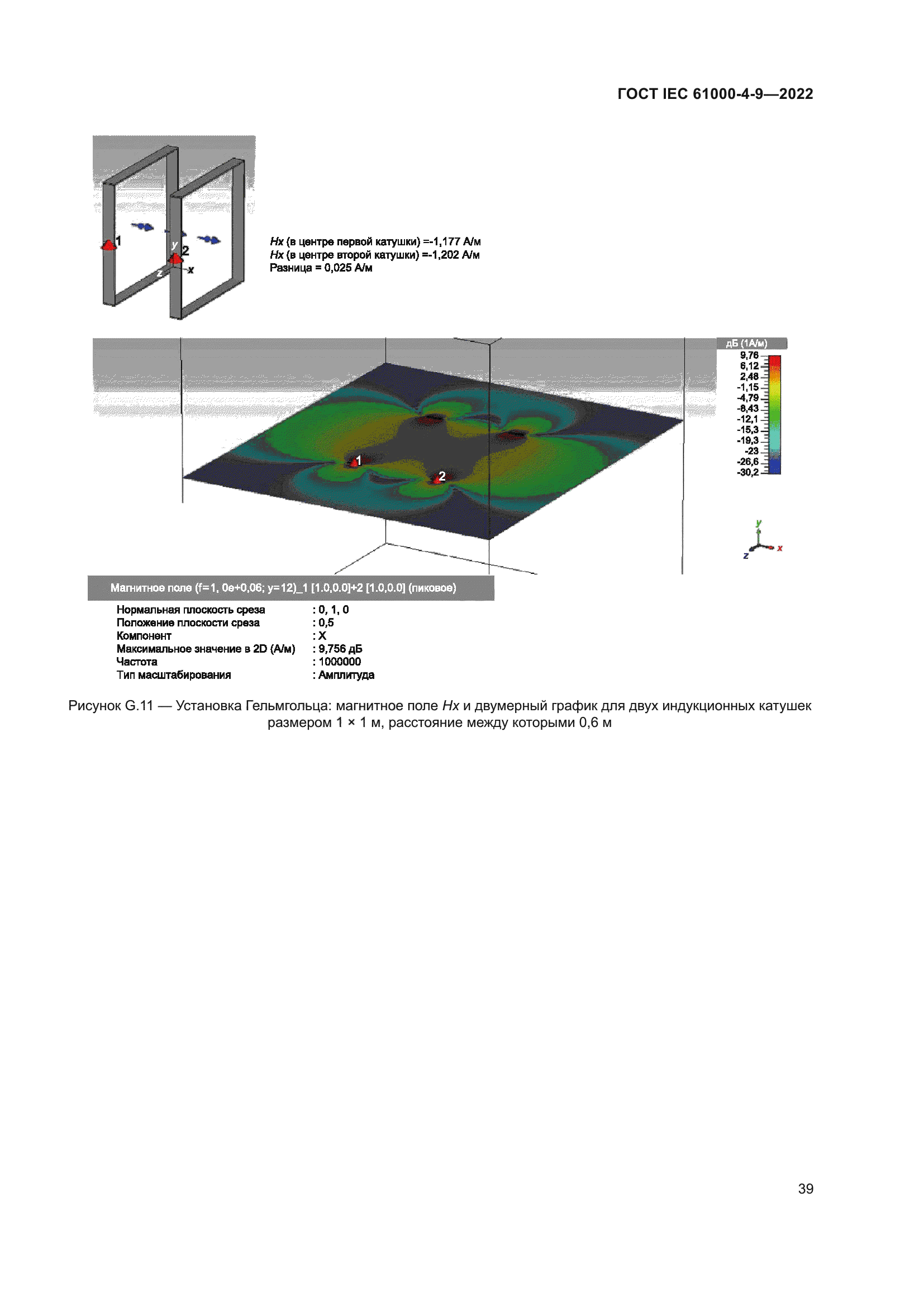 ГОСТ IEC 61000-4-9-2022
