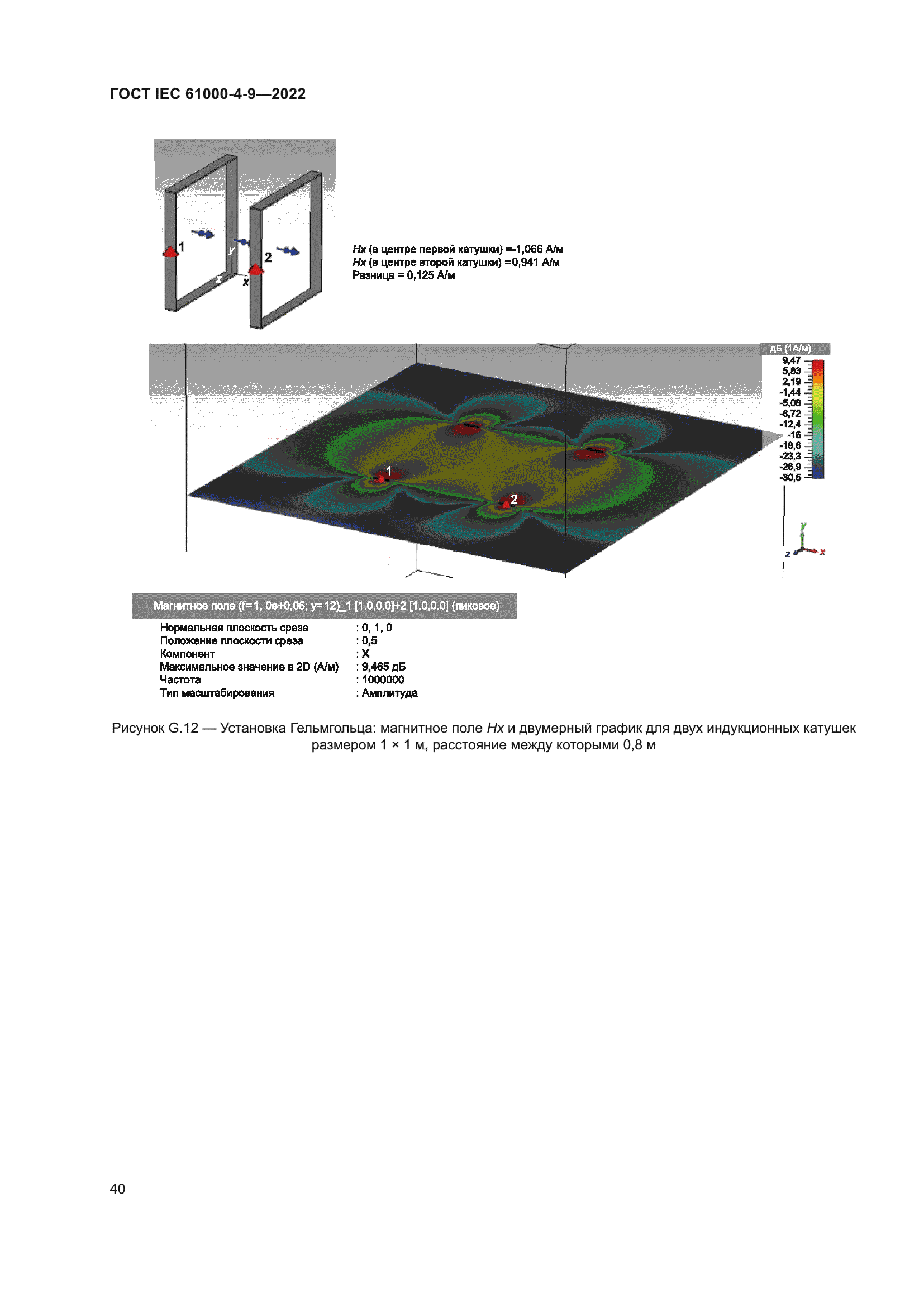 ГОСТ IEC 61000-4-9-2022
