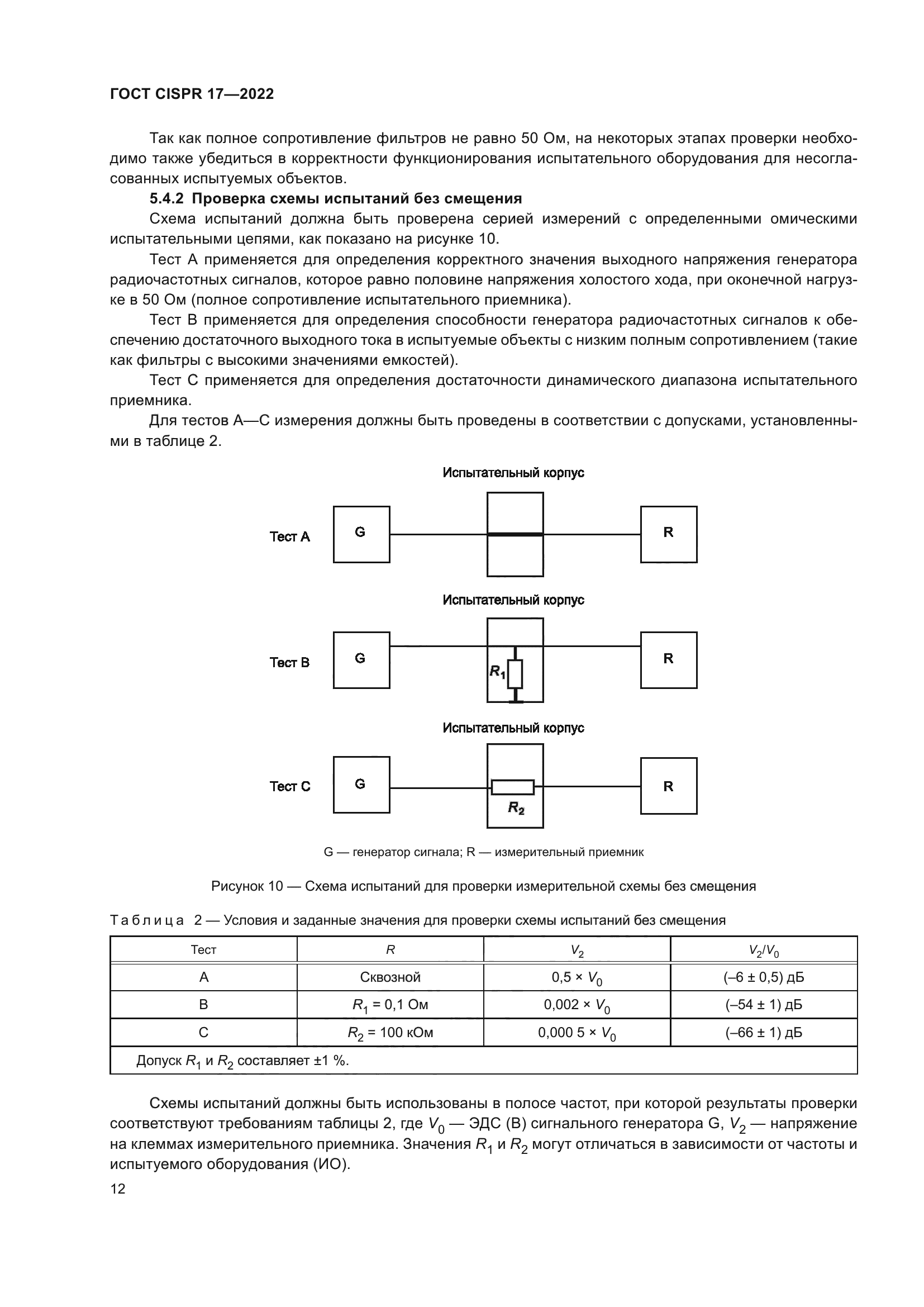 ГОСТ CISPR 17-2022
