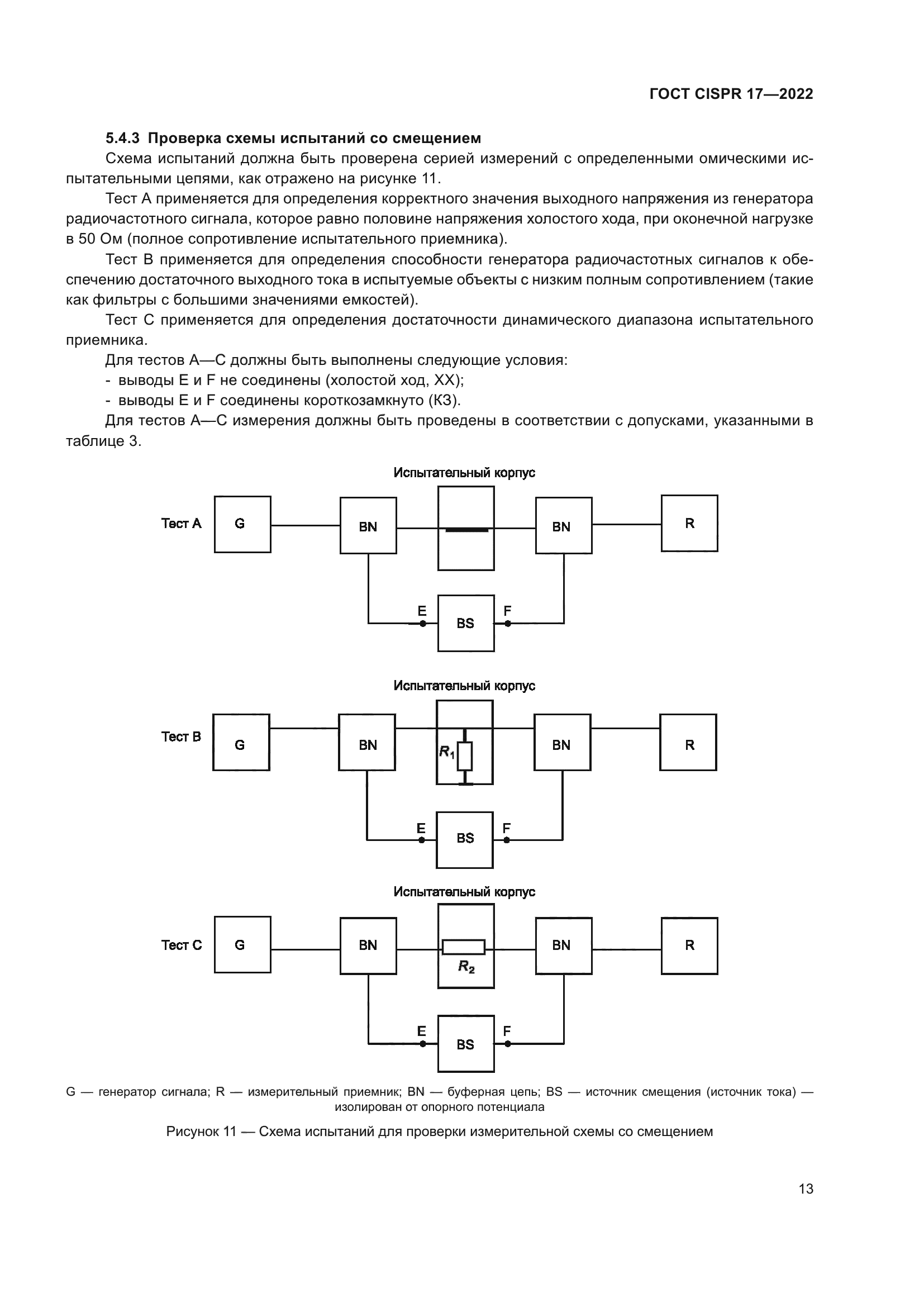 ГОСТ CISPR 17-2022