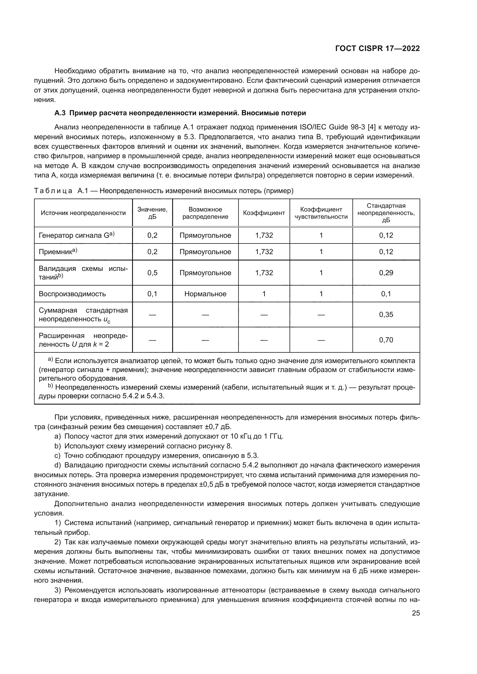 ГОСТ CISPR 17-2022