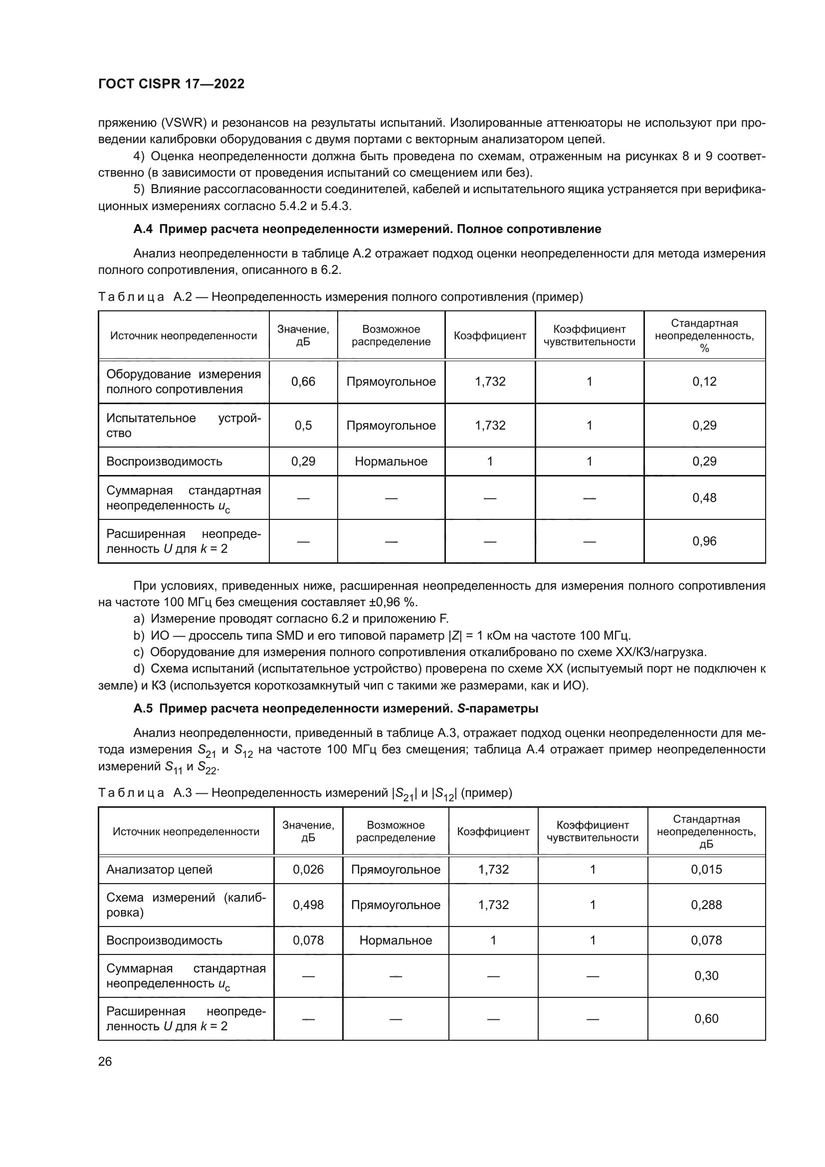ГОСТ CISPR 17-2022