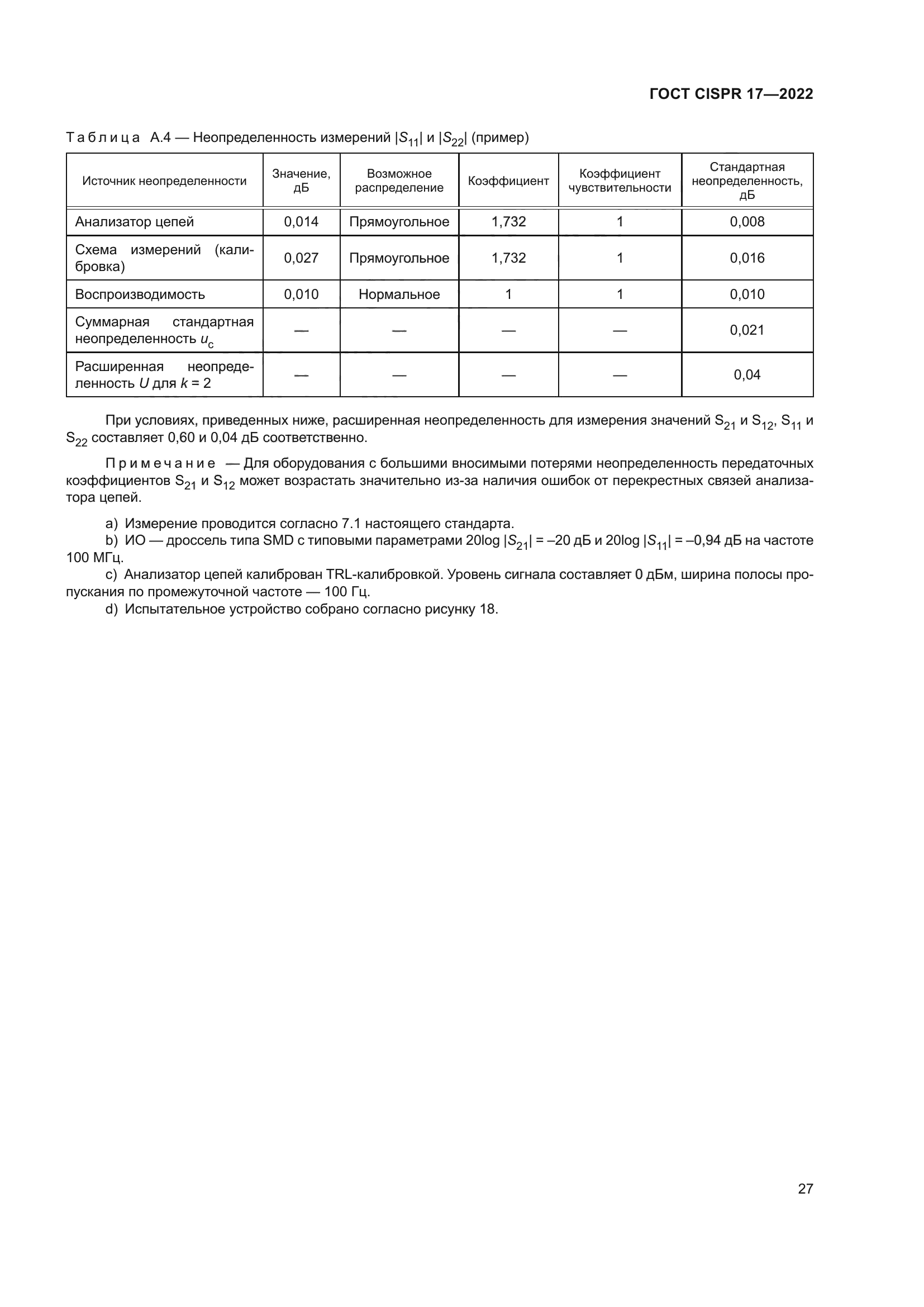 ГОСТ CISPR 17-2022