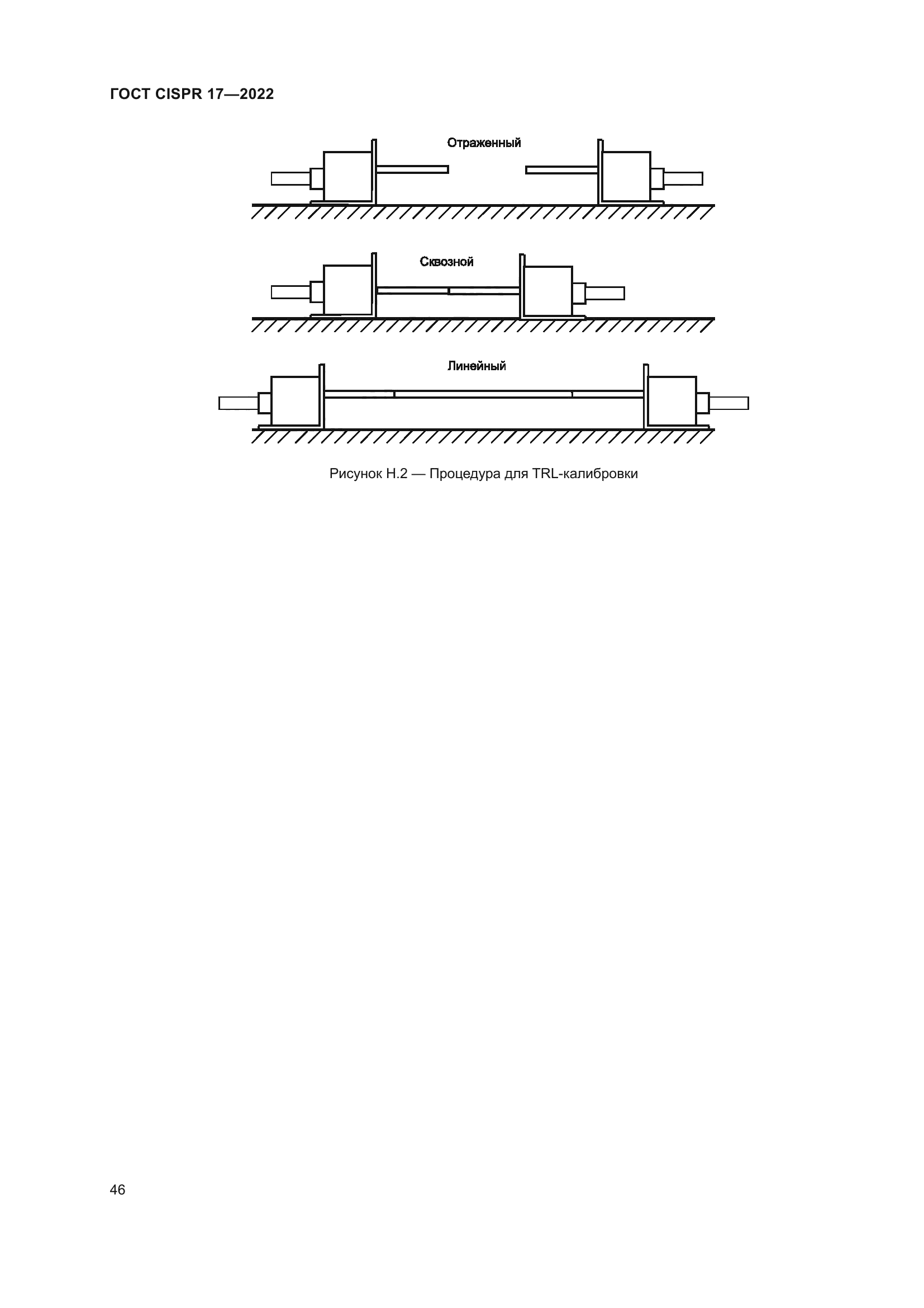 ГОСТ CISPR 17-2022