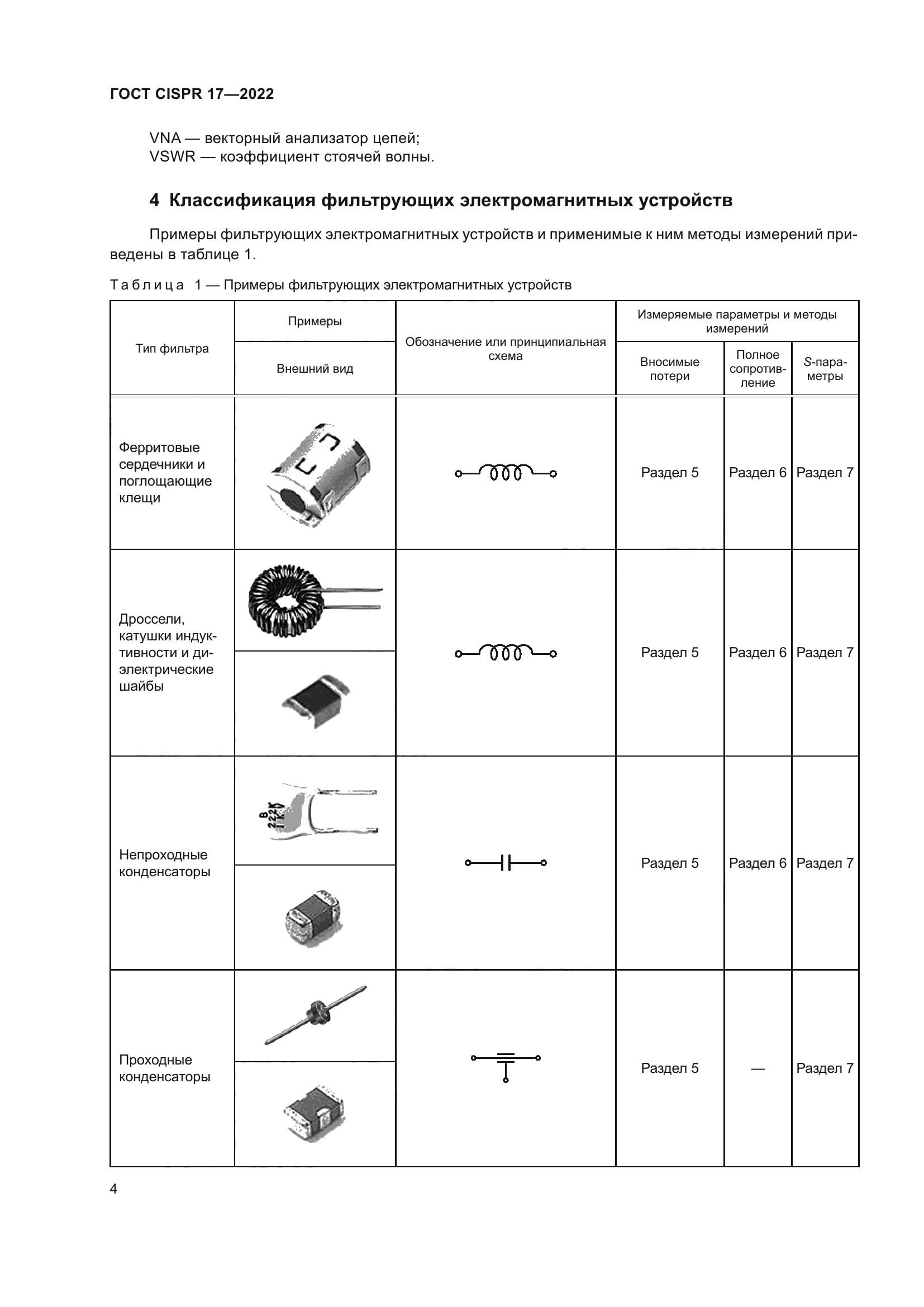 ГОСТ CISPR 17-2022