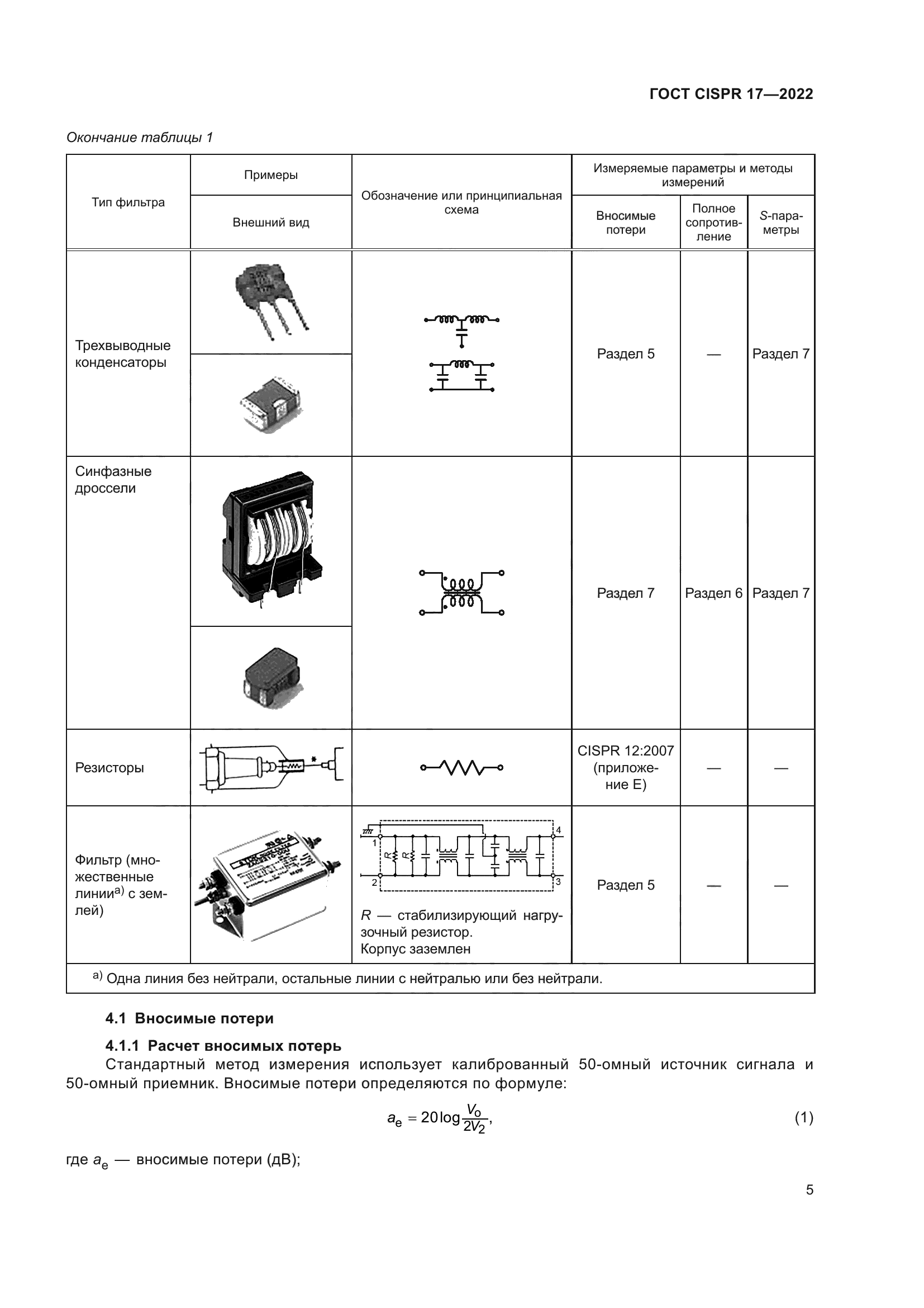 ГОСТ CISPR 17-2022