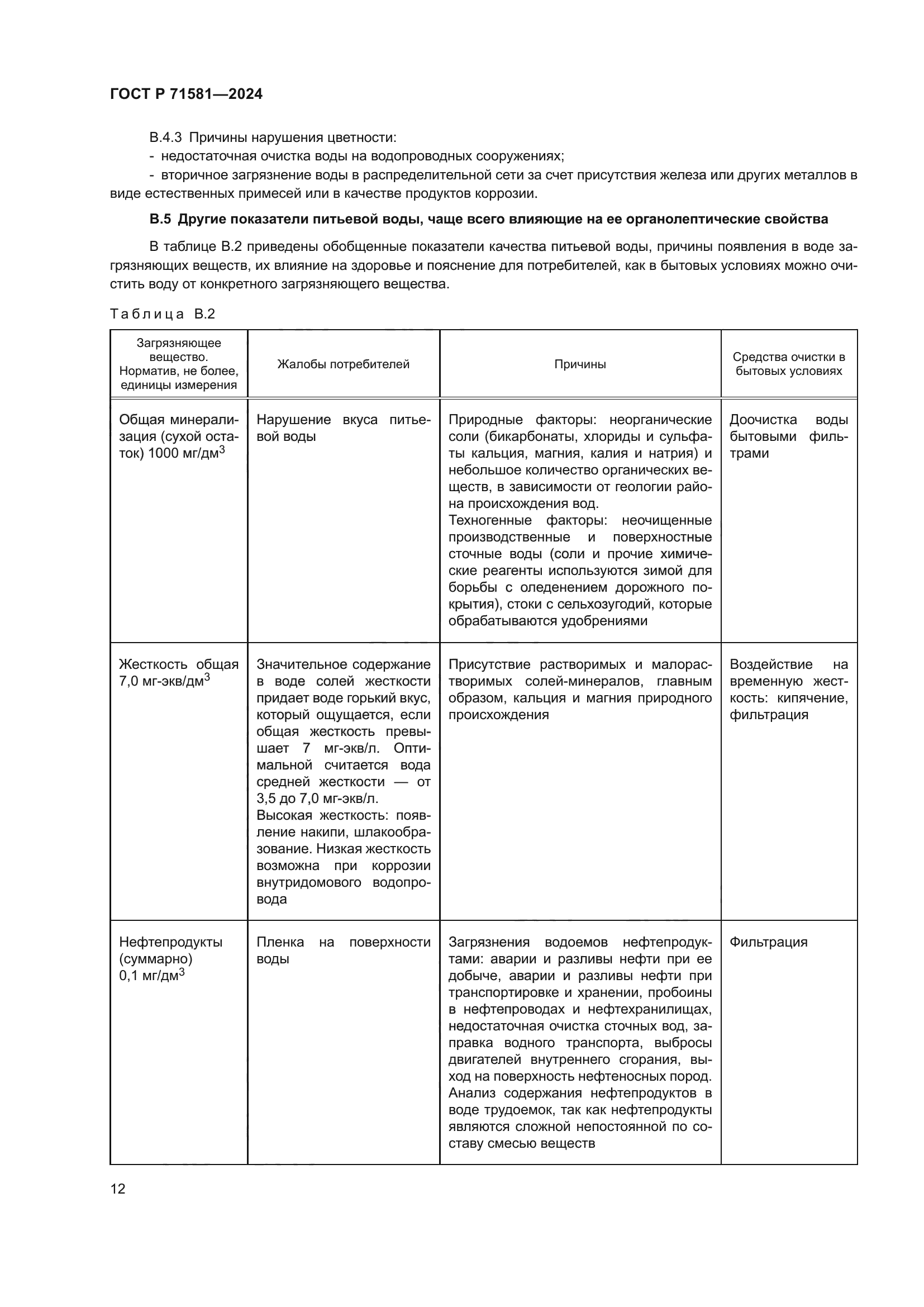 ГОСТ Р 71581-2024