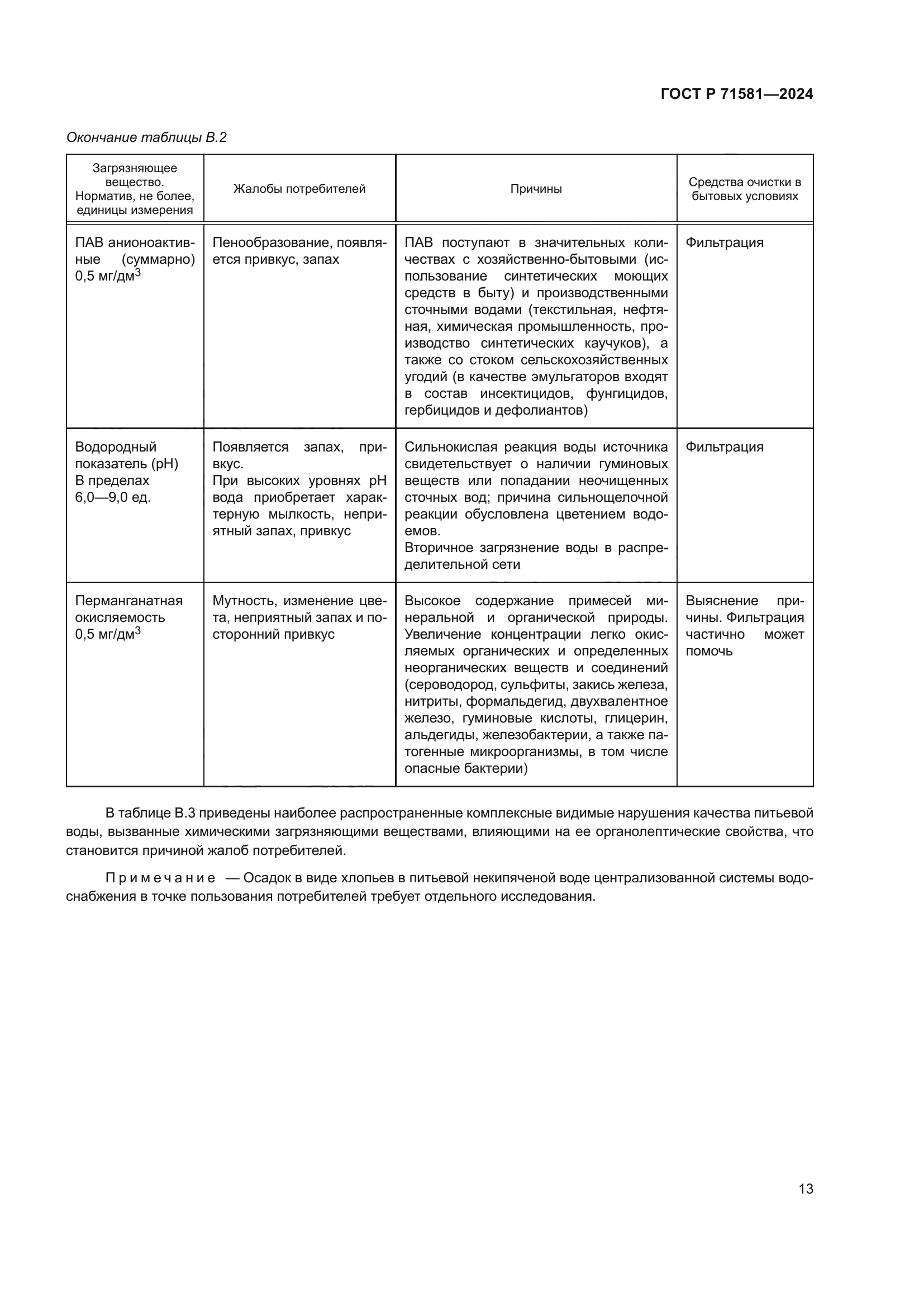 ГОСТ Р 71581-2024