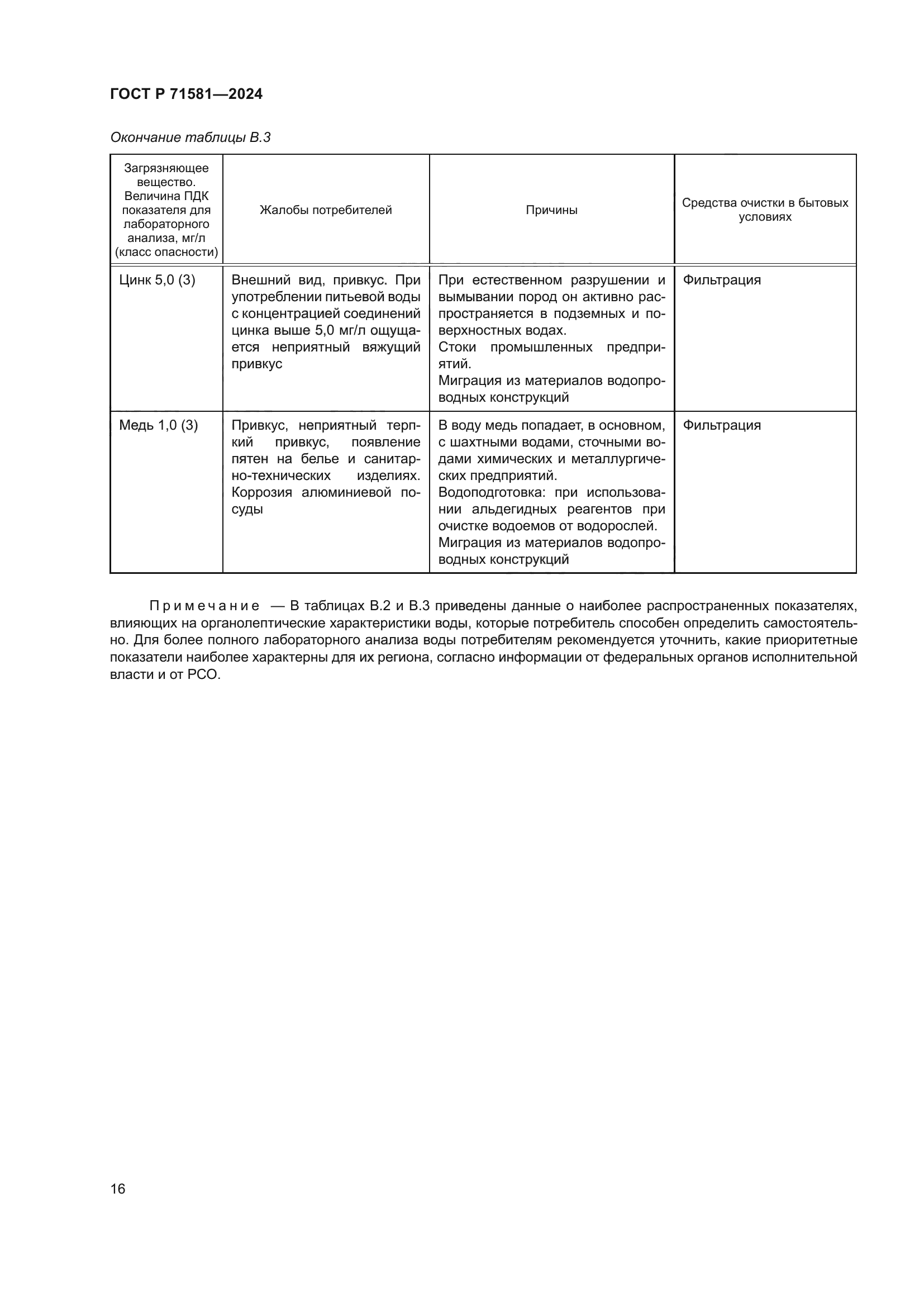 ГОСТ Р 71581-2024