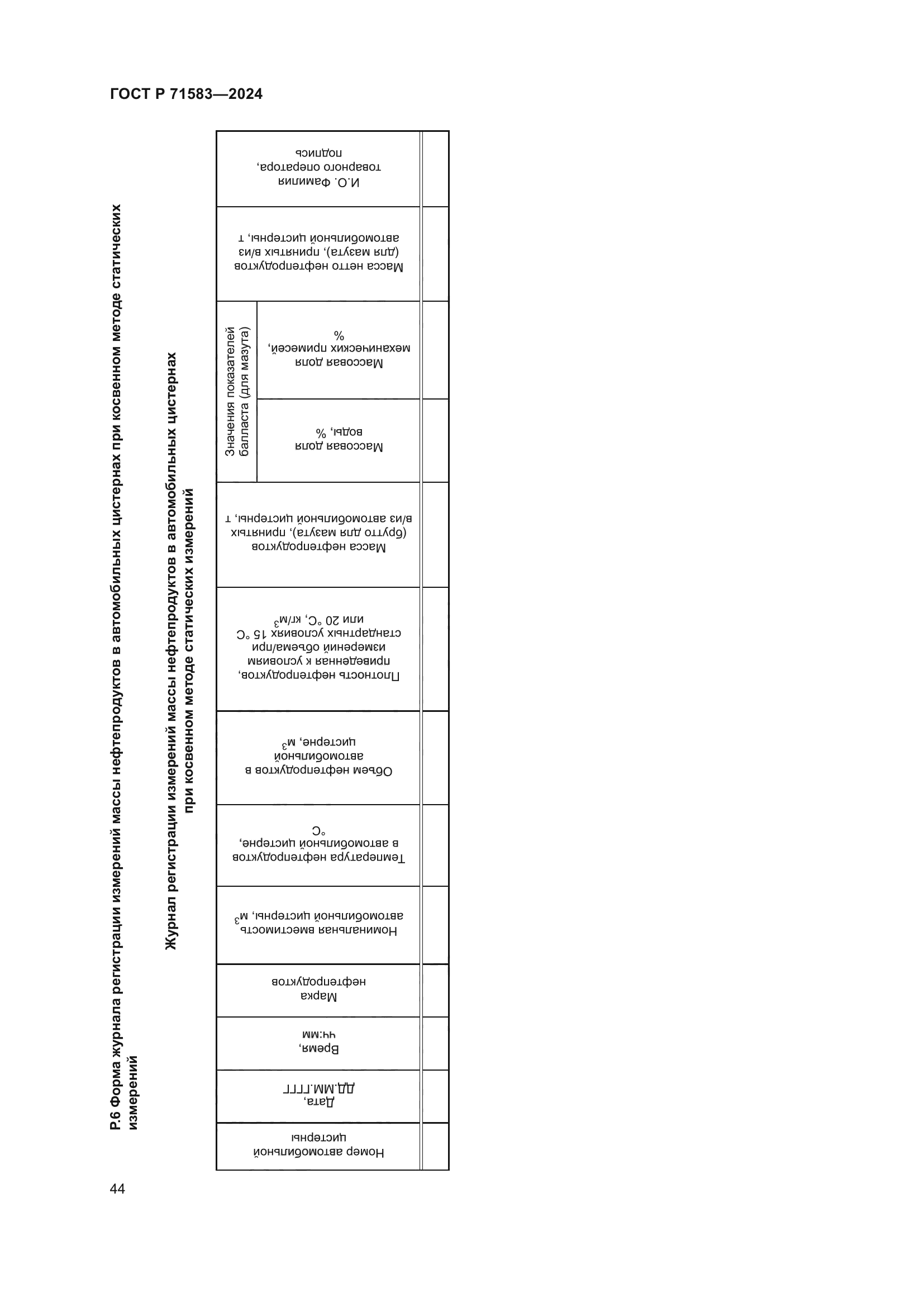 ГОСТ Р 71583-2024