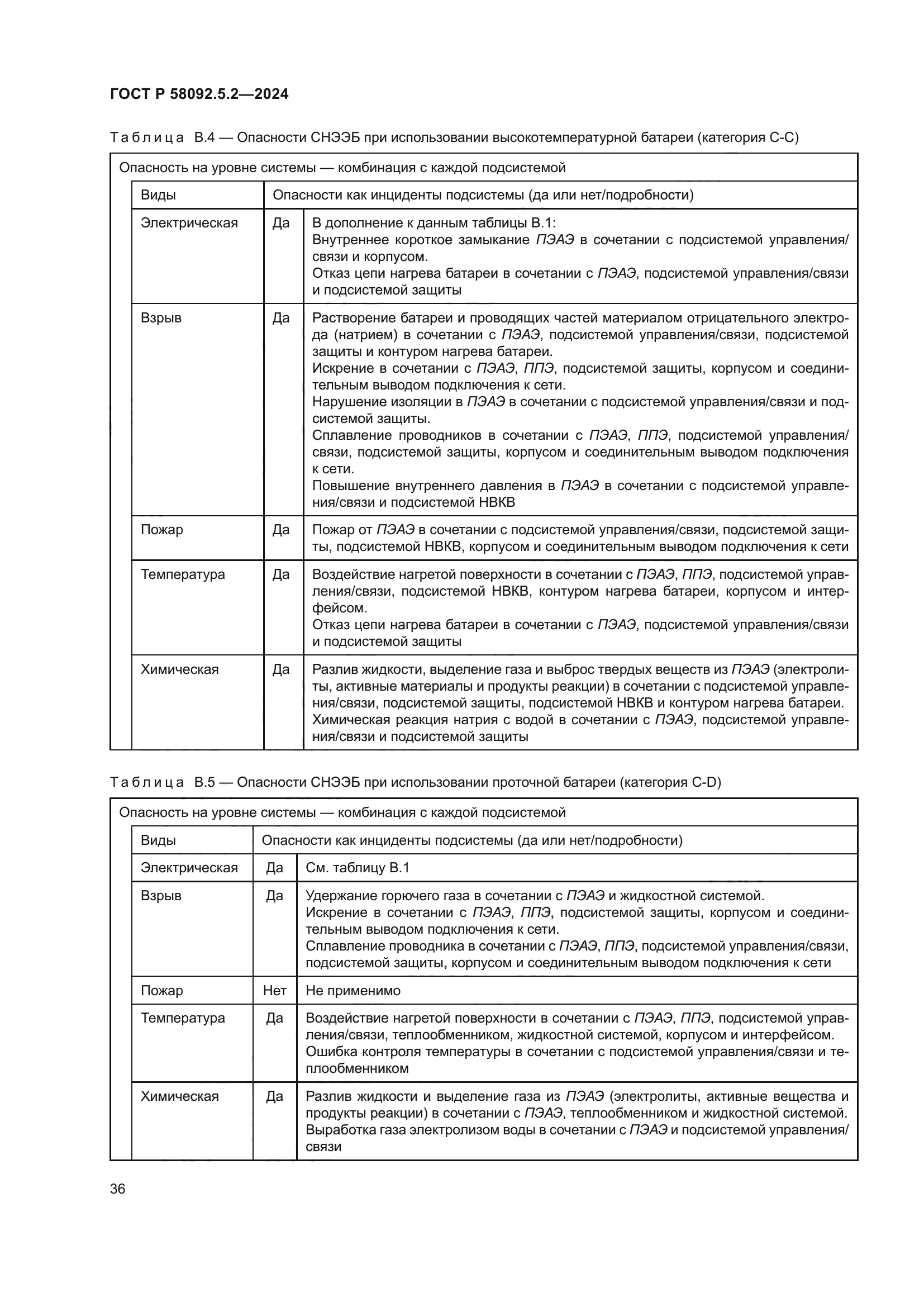 ГОСТ Р 58092.5.2-2024