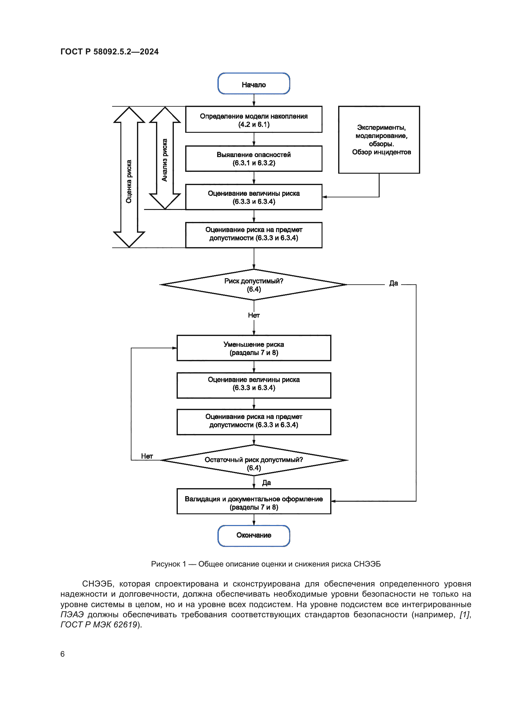 ГОСТ Р 58092.5.2-2024