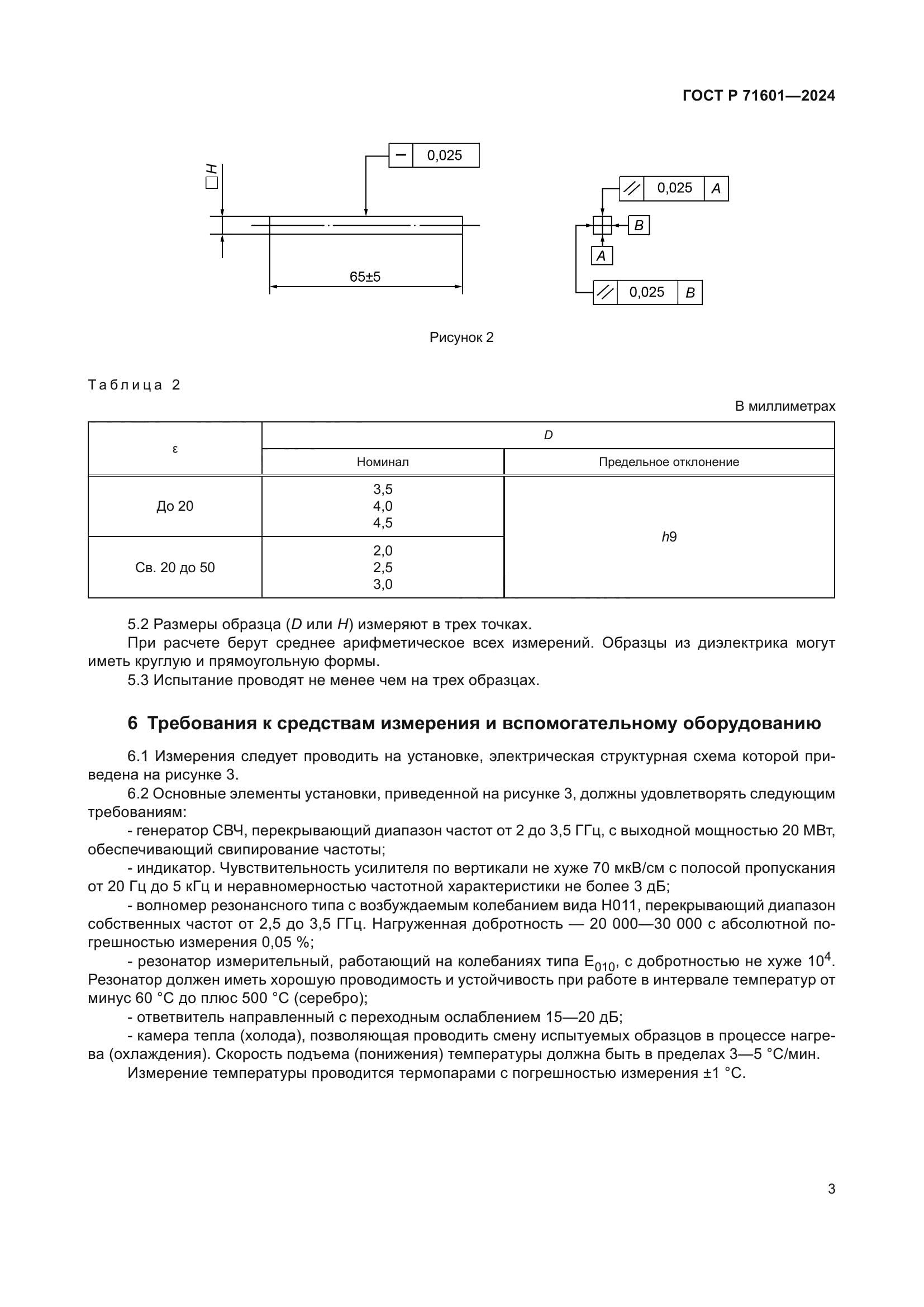 ГОСТ Р 71601-2024