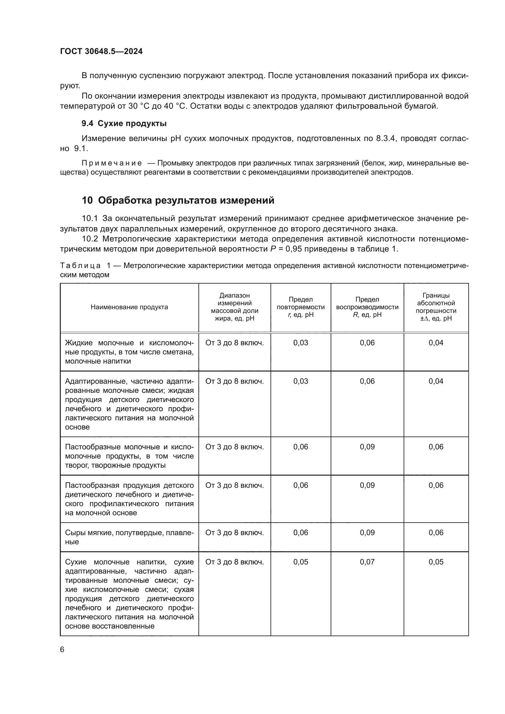ГОСТ 30648.5-2024