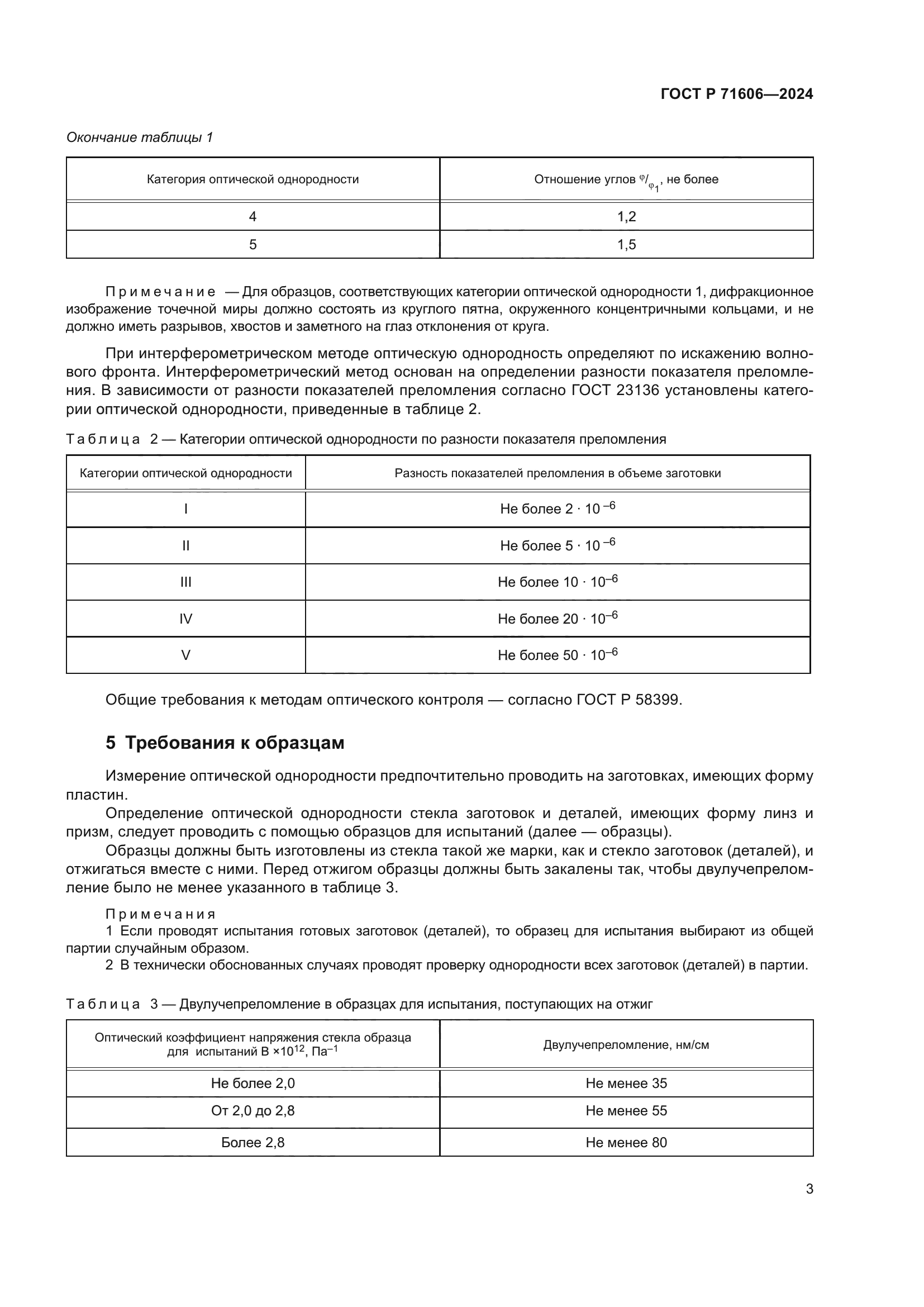 ГОСТ Р 71606-2024
