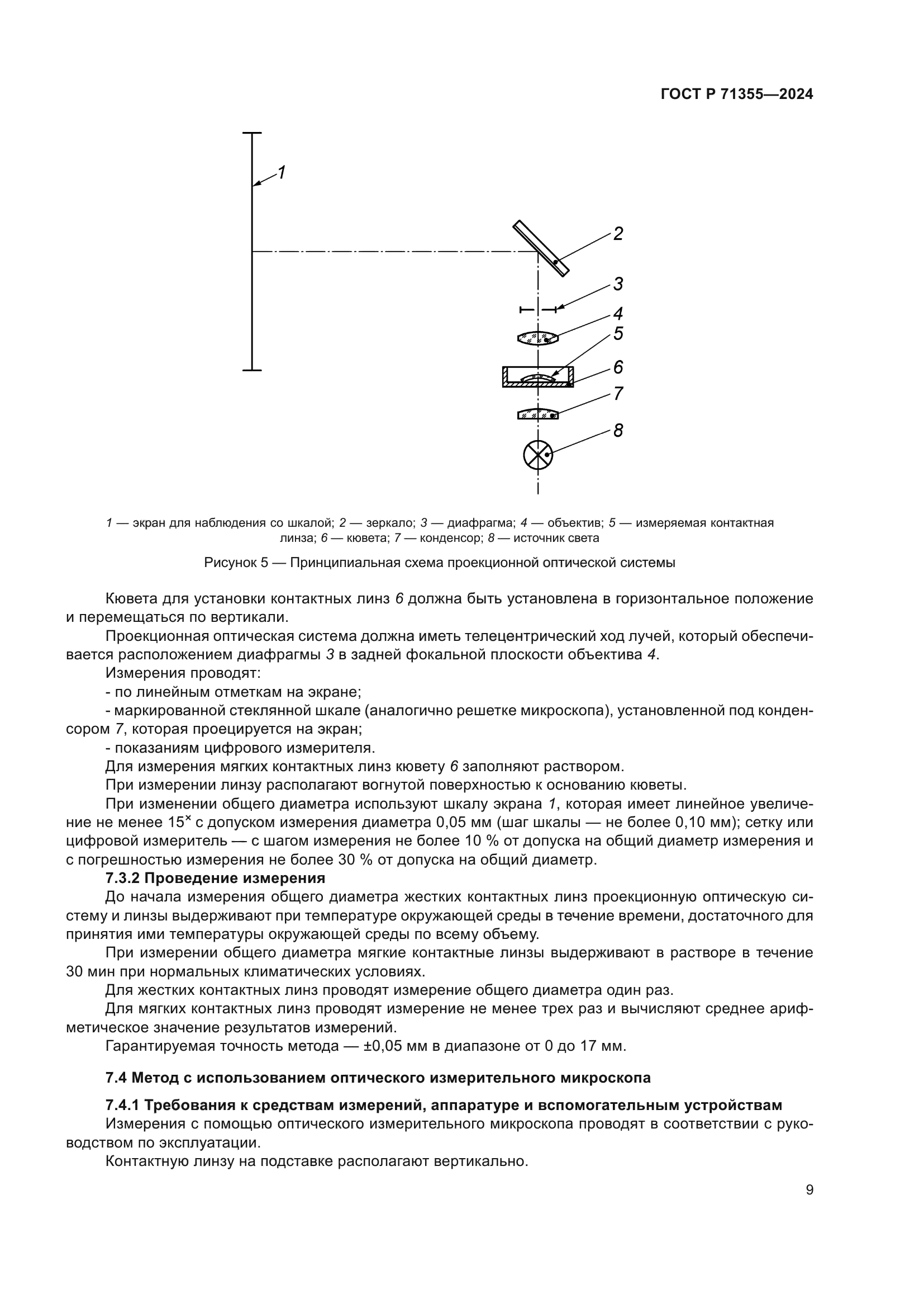 ГОСТ Р 71355-2024
