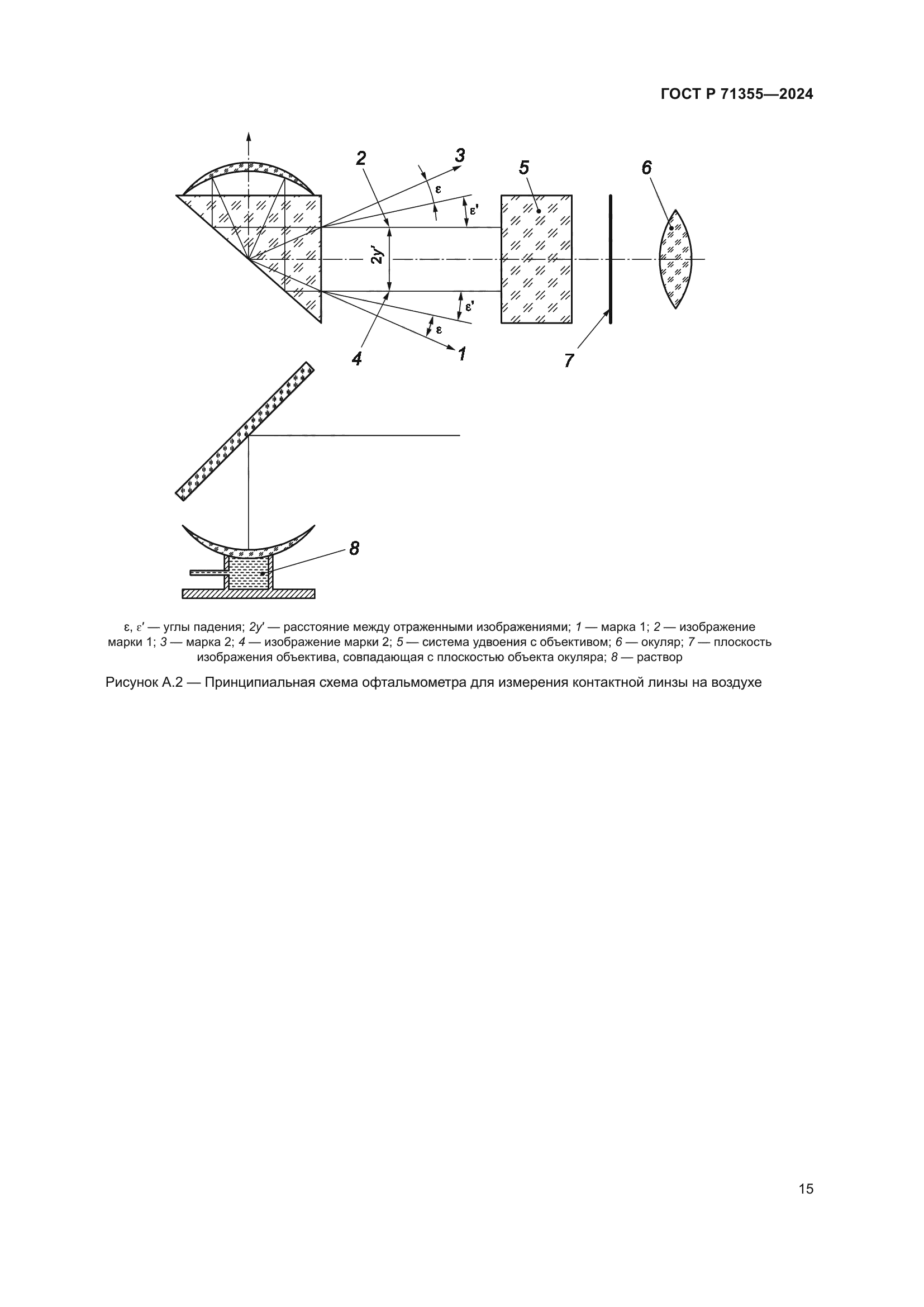 ГОСТ Р 71355-2024