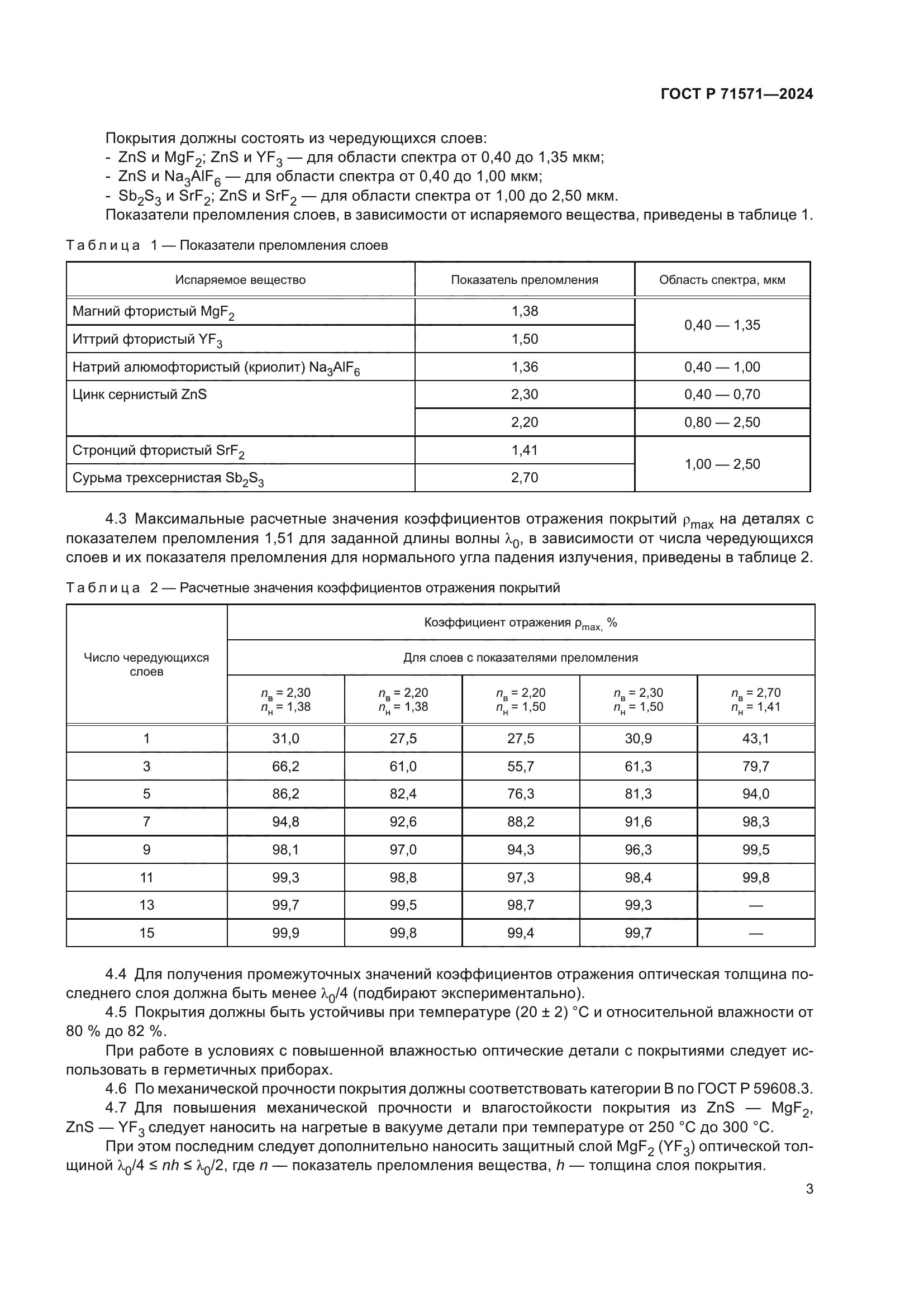 ГОСТ Р 71571-2024