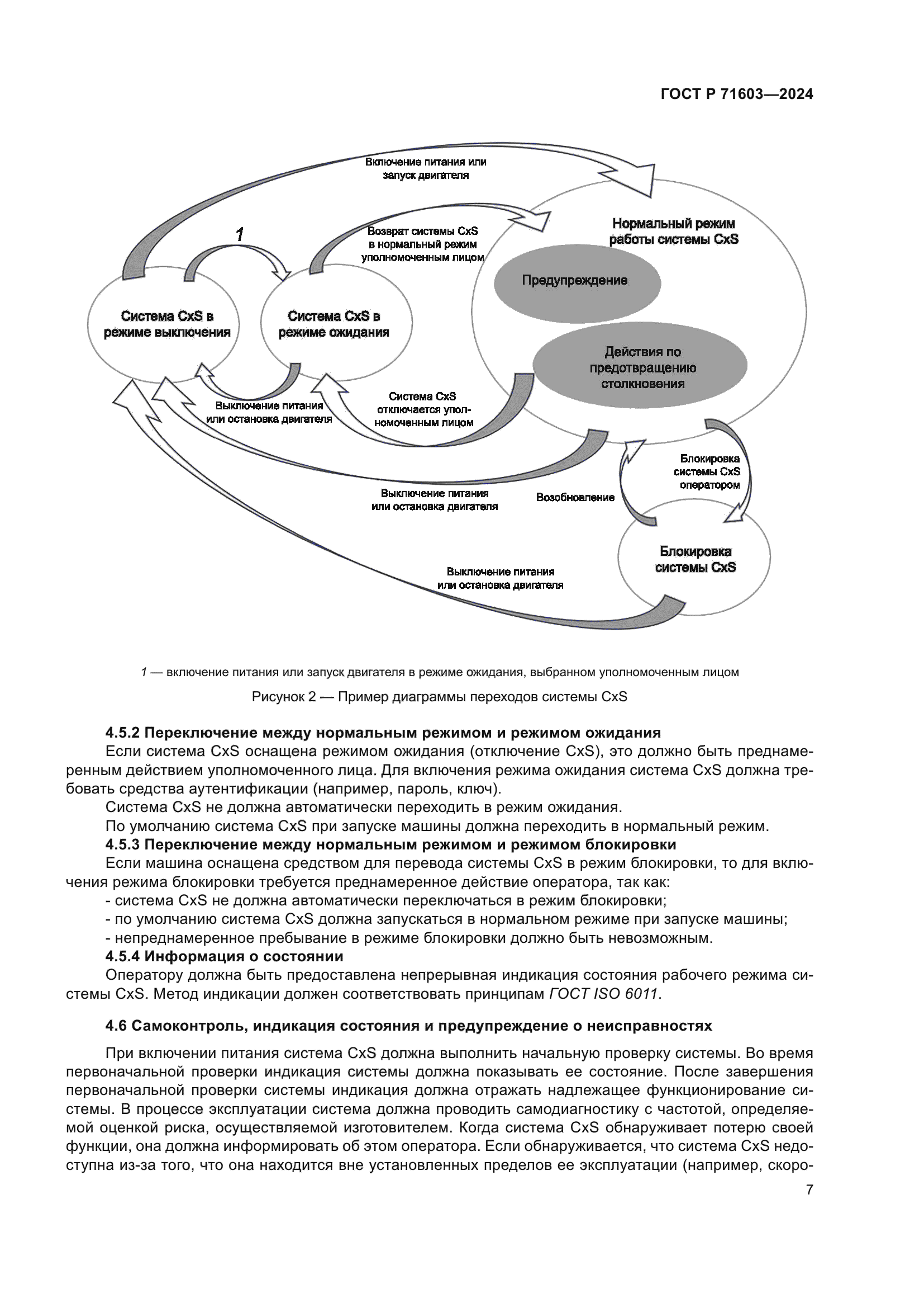 ГОСТ Р 71603-2024