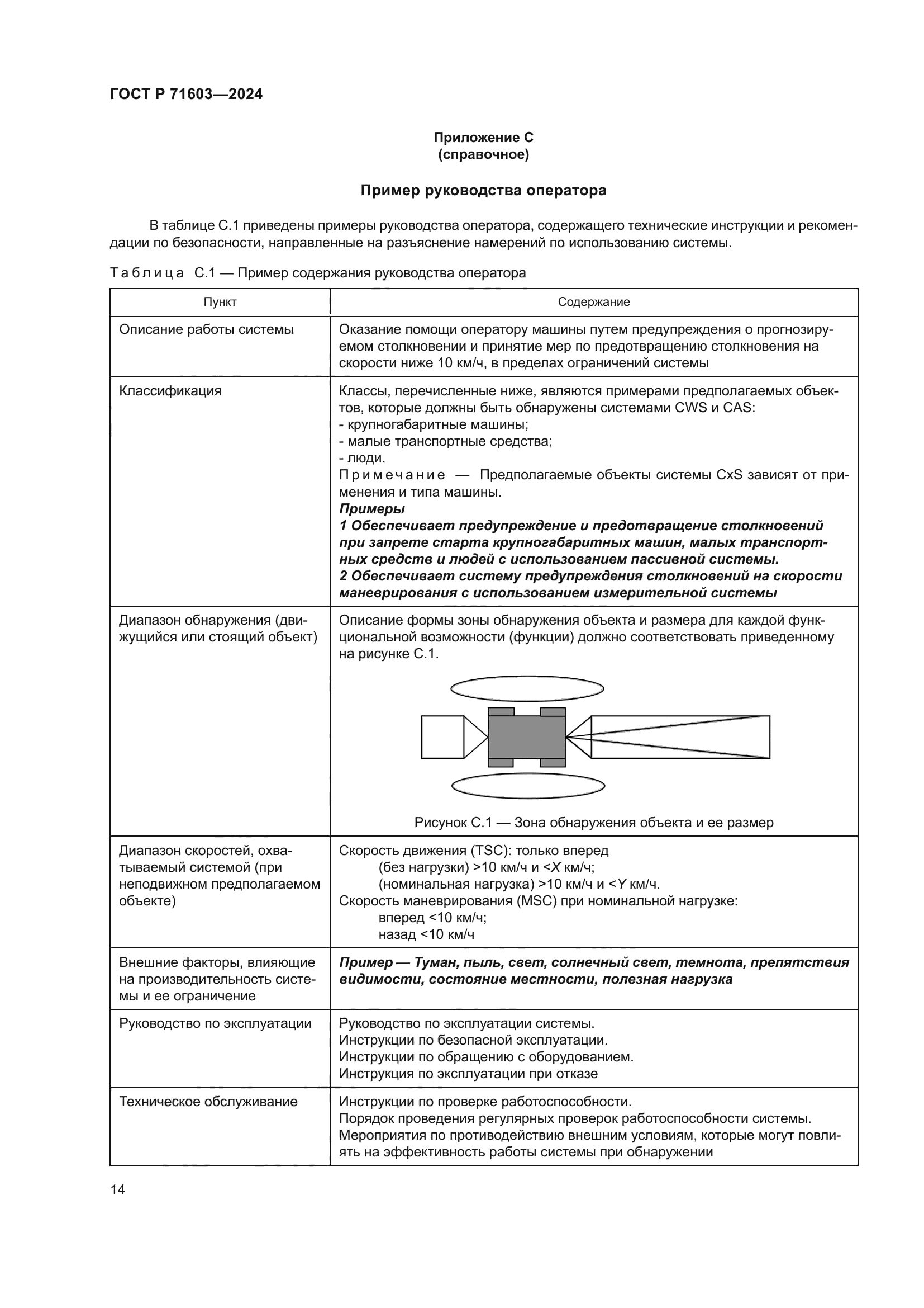 ГОСТ Р 71603-2024