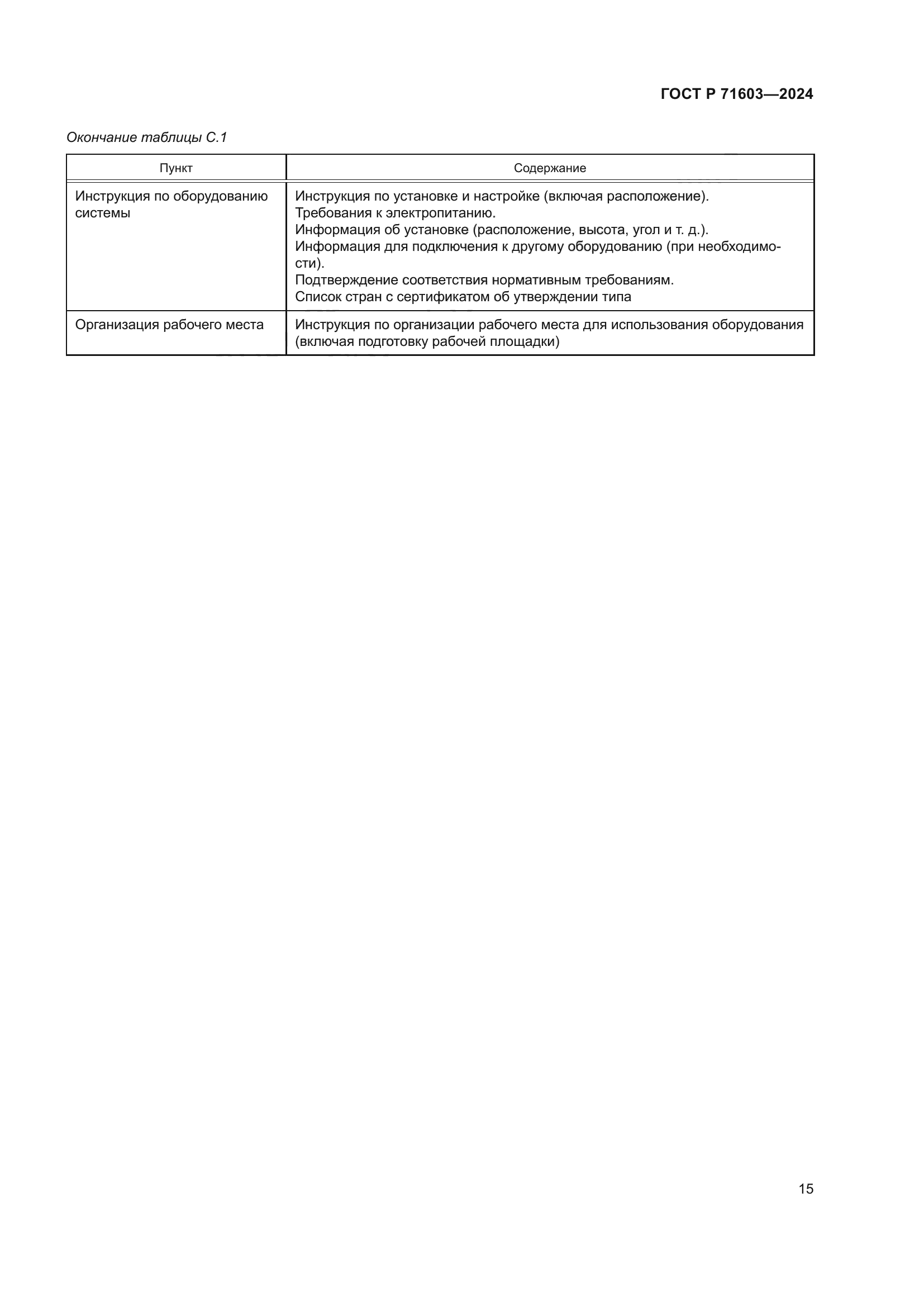 ГОСТ Р 71603-2024